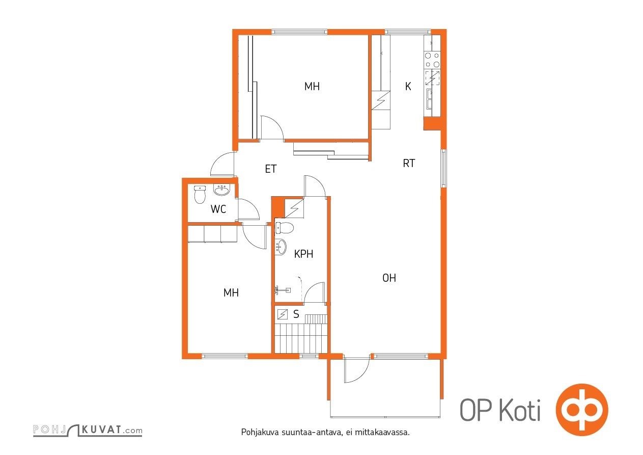 Kohteen pohjakuva