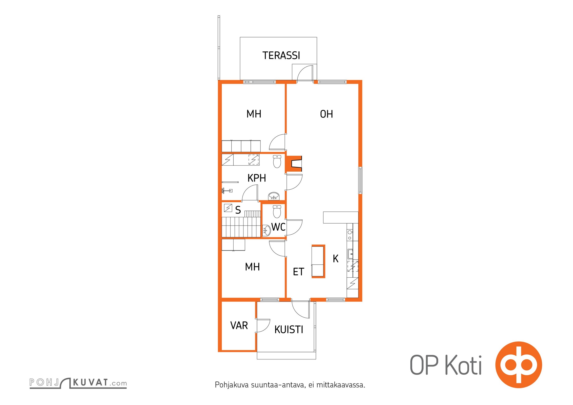 Kohteen pohjakuva