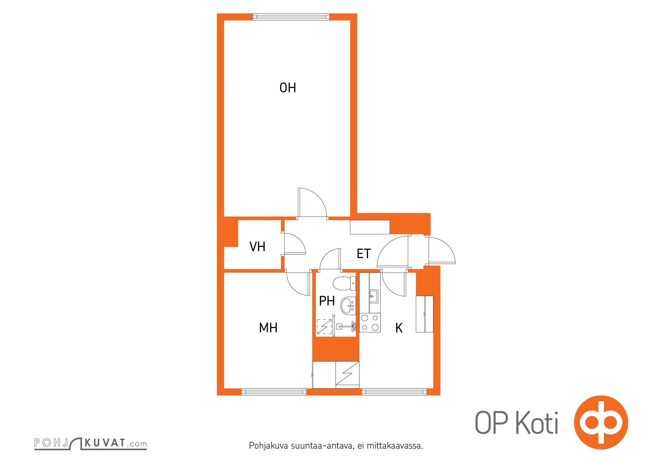 Kohteen pohjakuva