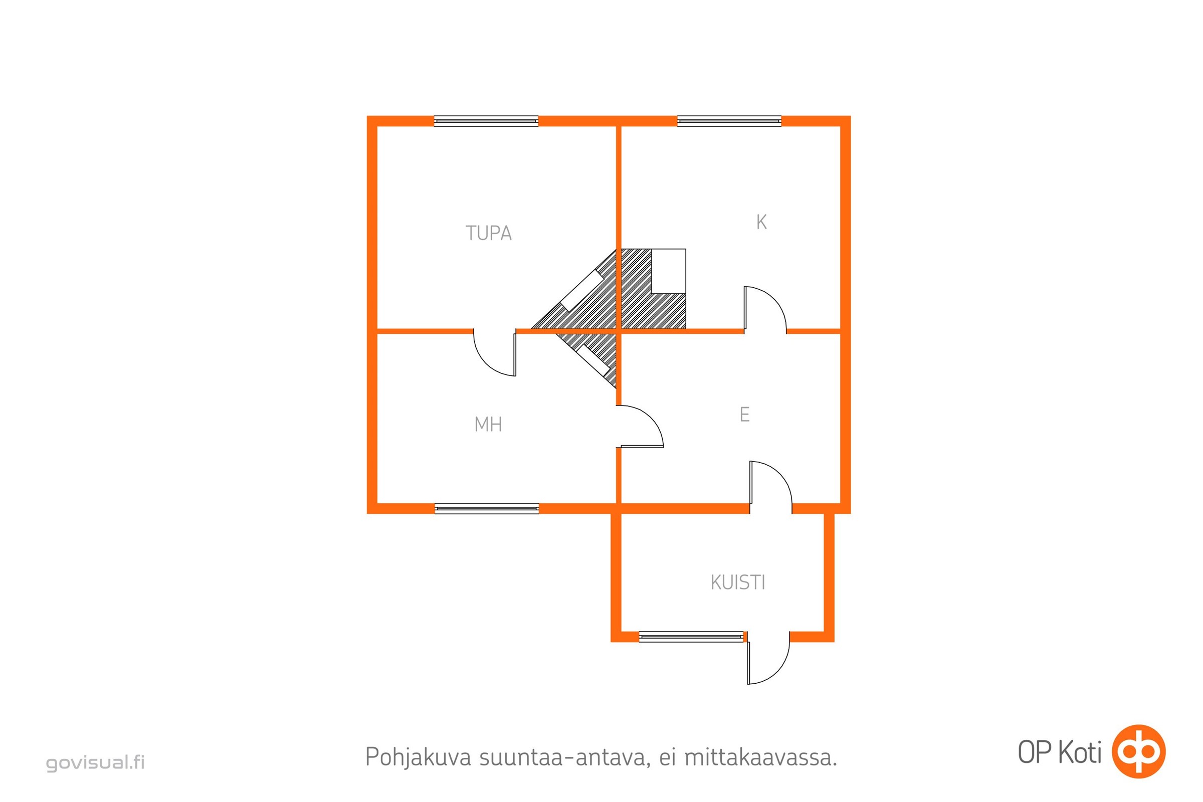 Kohteen pohjakuva