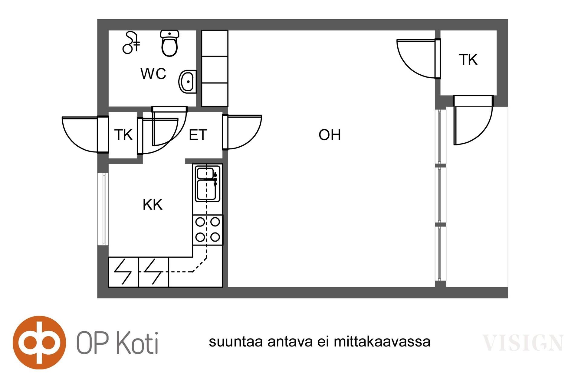 Kohteen pohjakuva