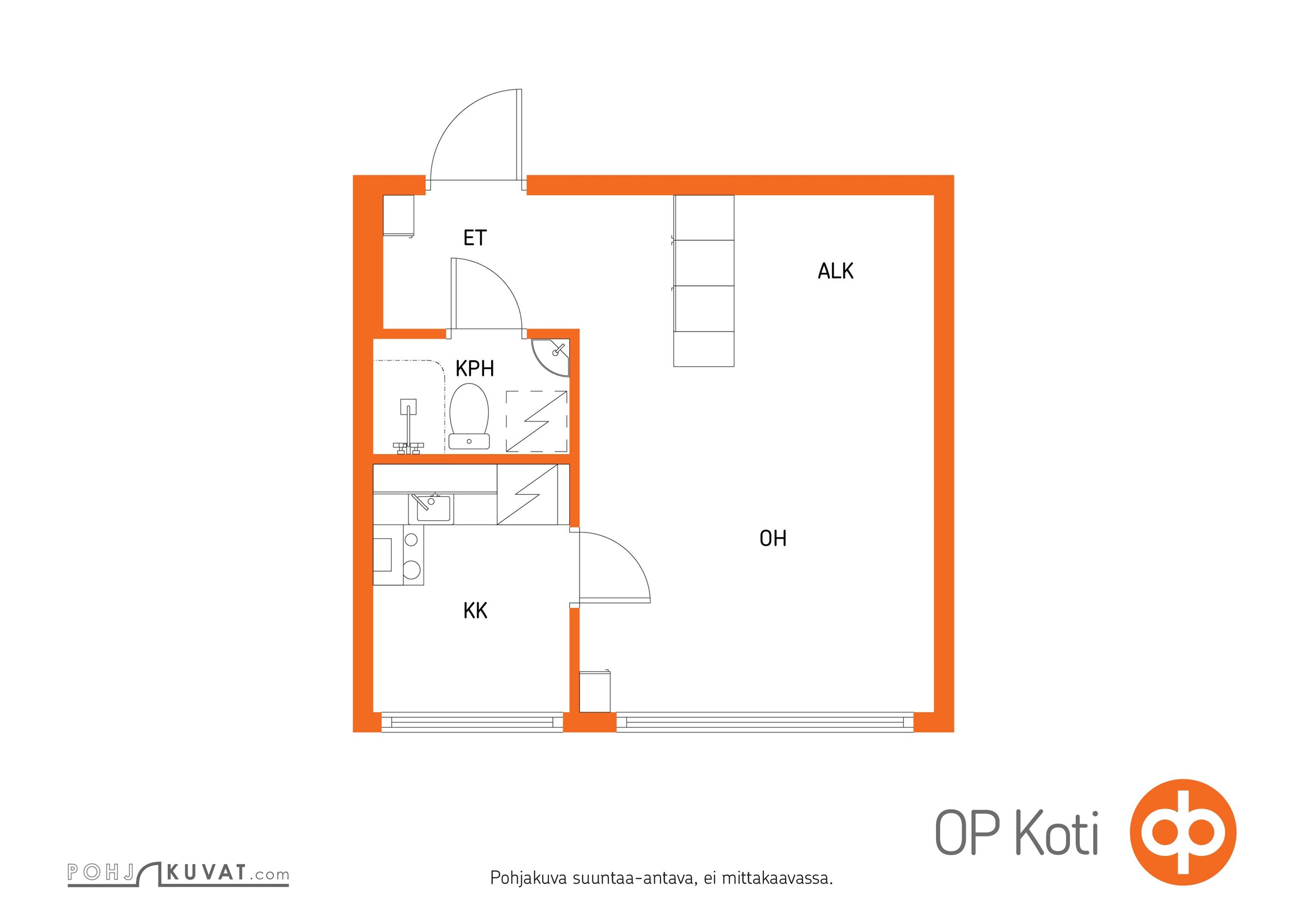 Kohteen pohjakuva