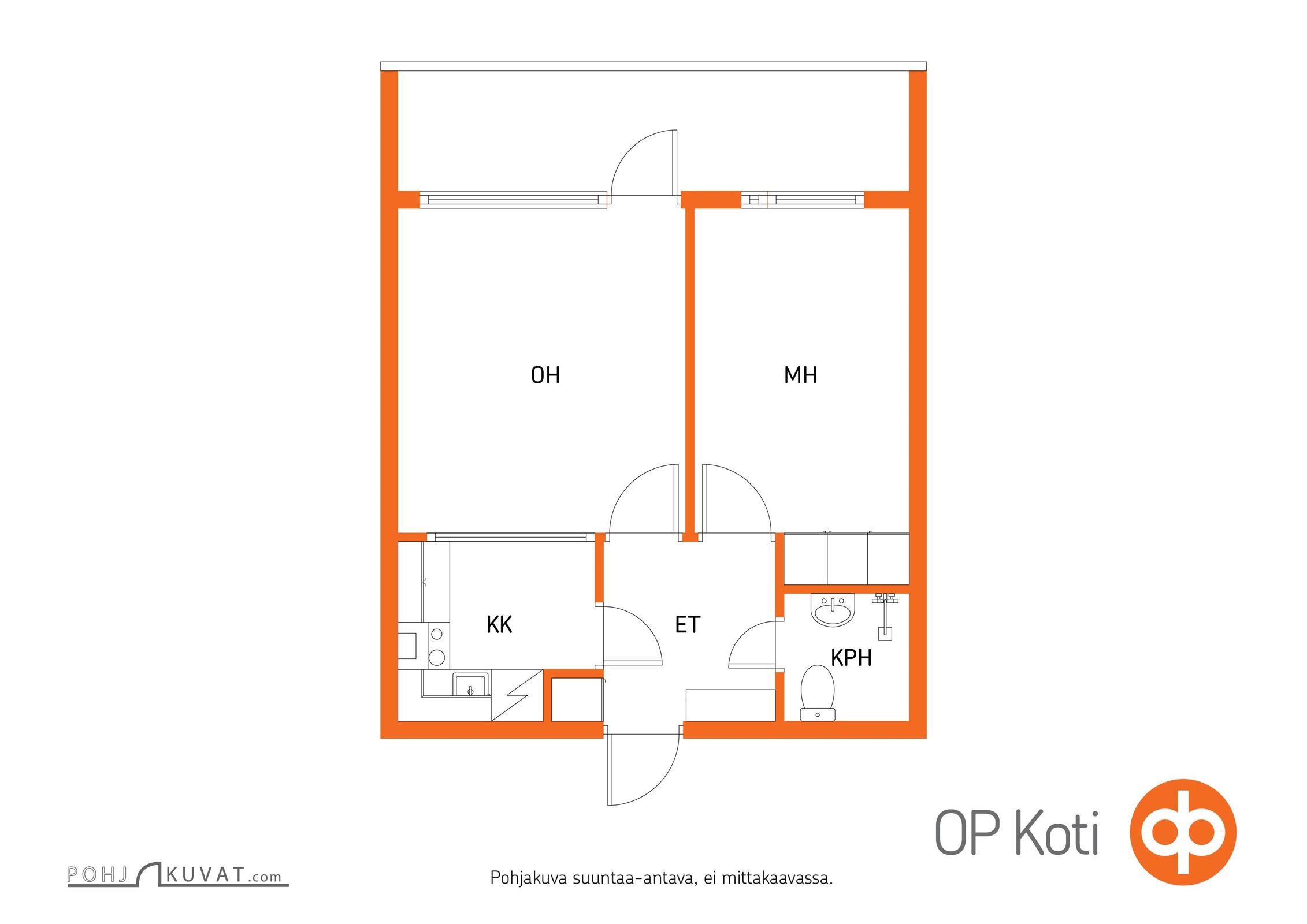 Kohteen pohjakuva