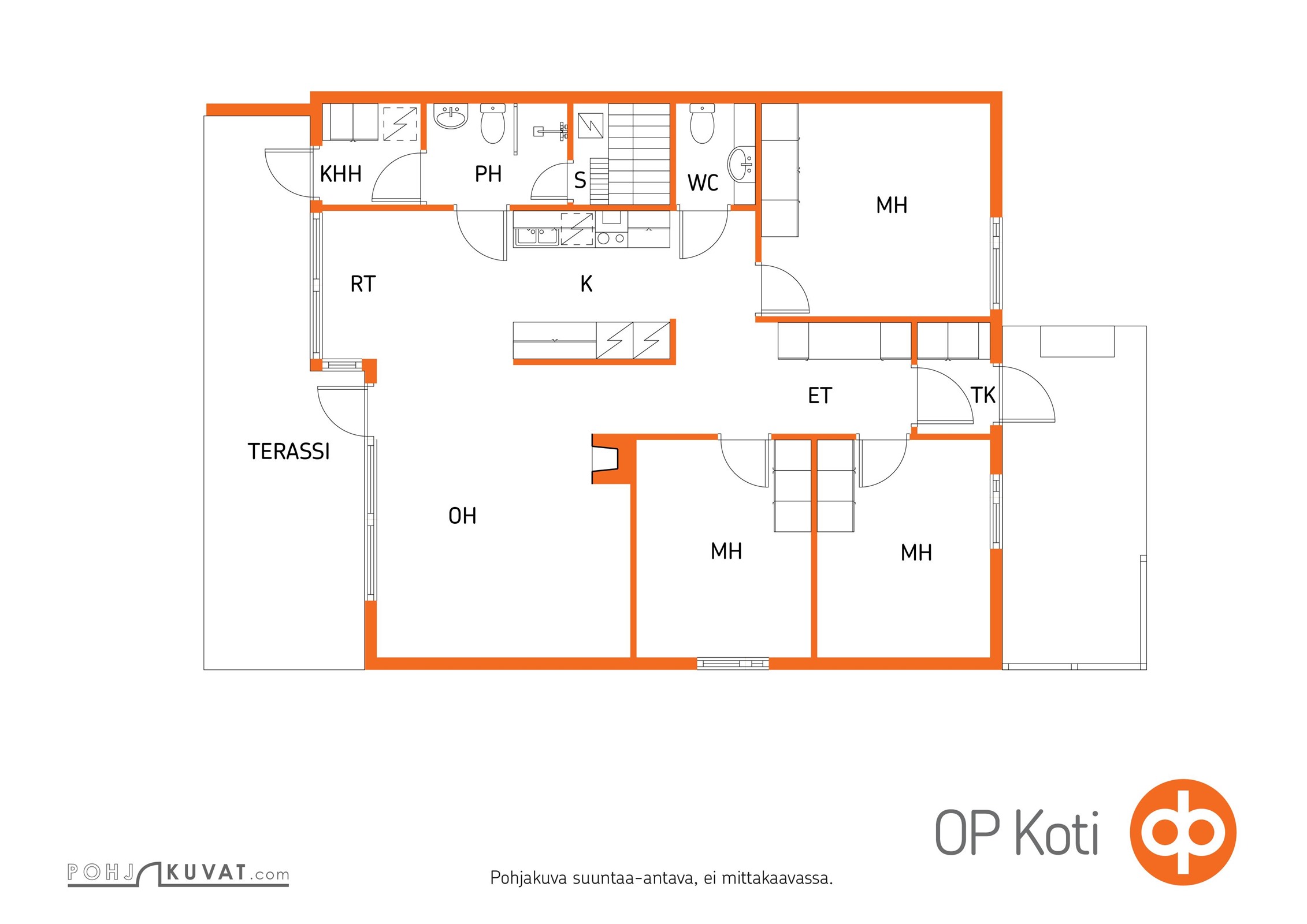 Kohteen pohjakuva
