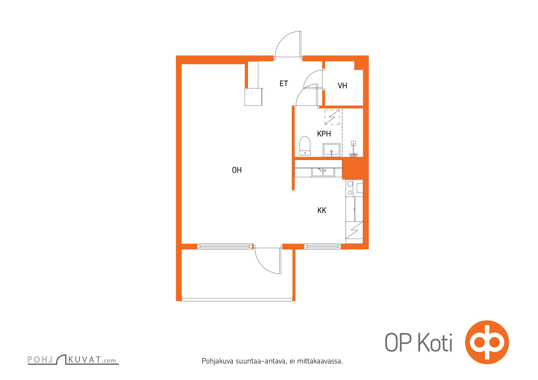 Kohteen pohjakuva