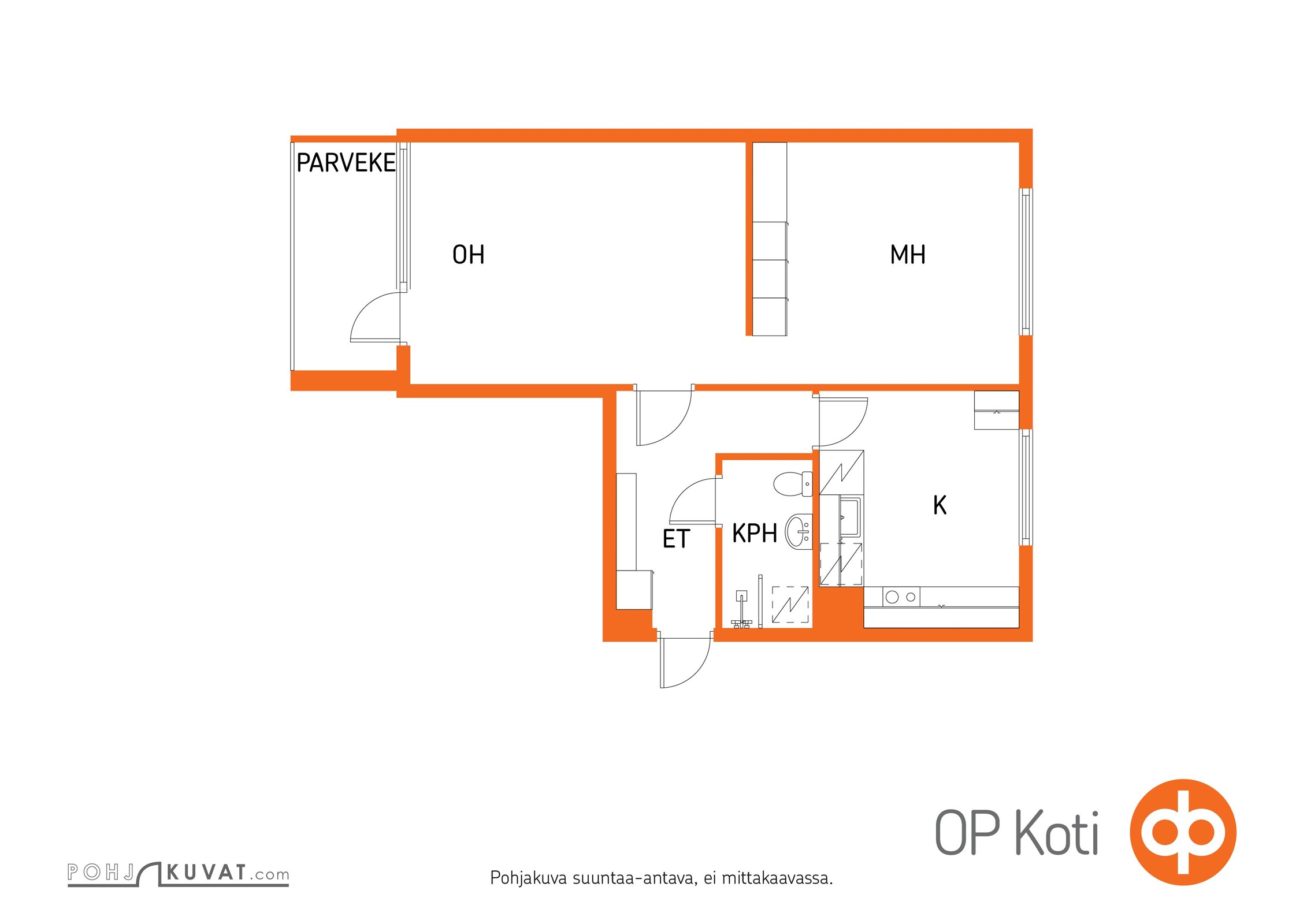 Kohteen pohjakuva