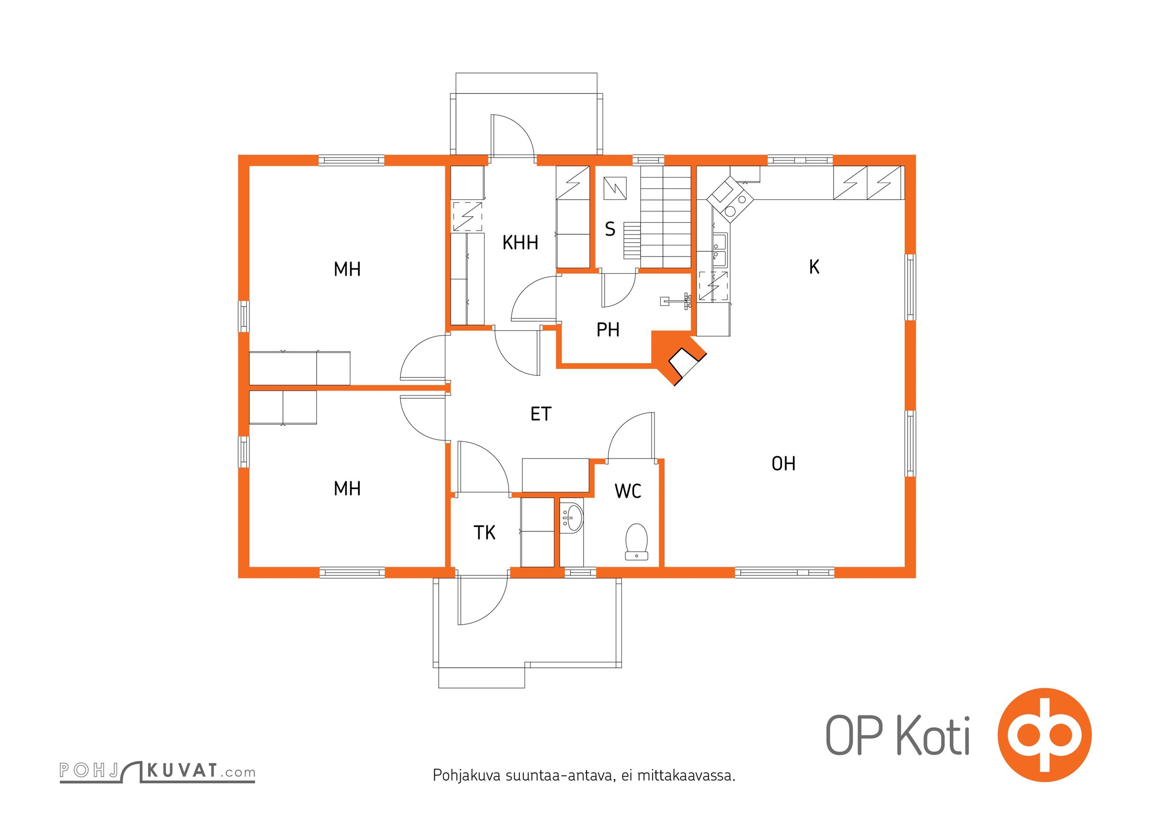 Kohteen pohjakuva
