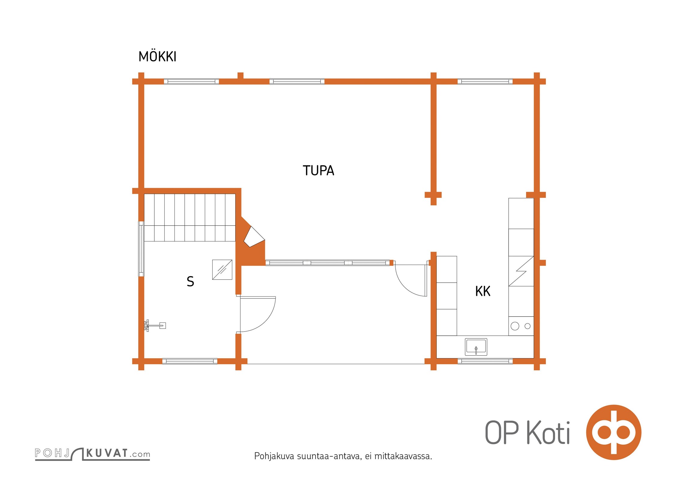 Kohteen pohjakuva