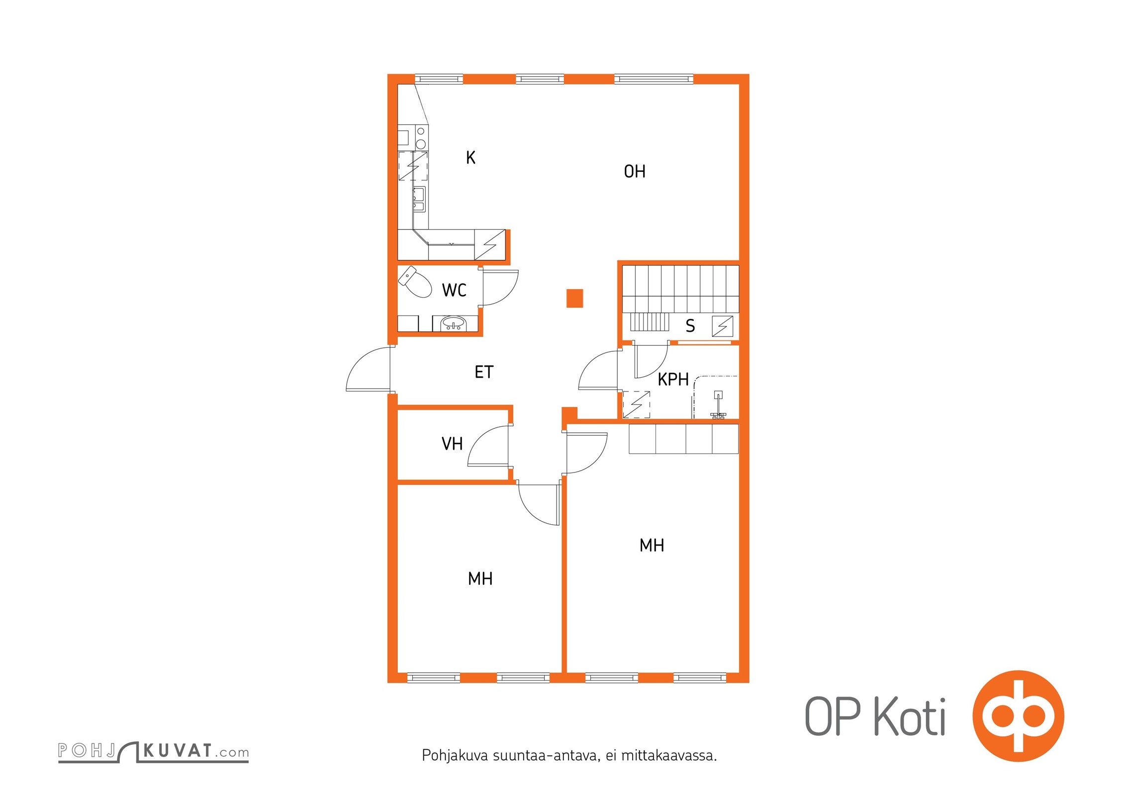 Kohteen pohjakuva