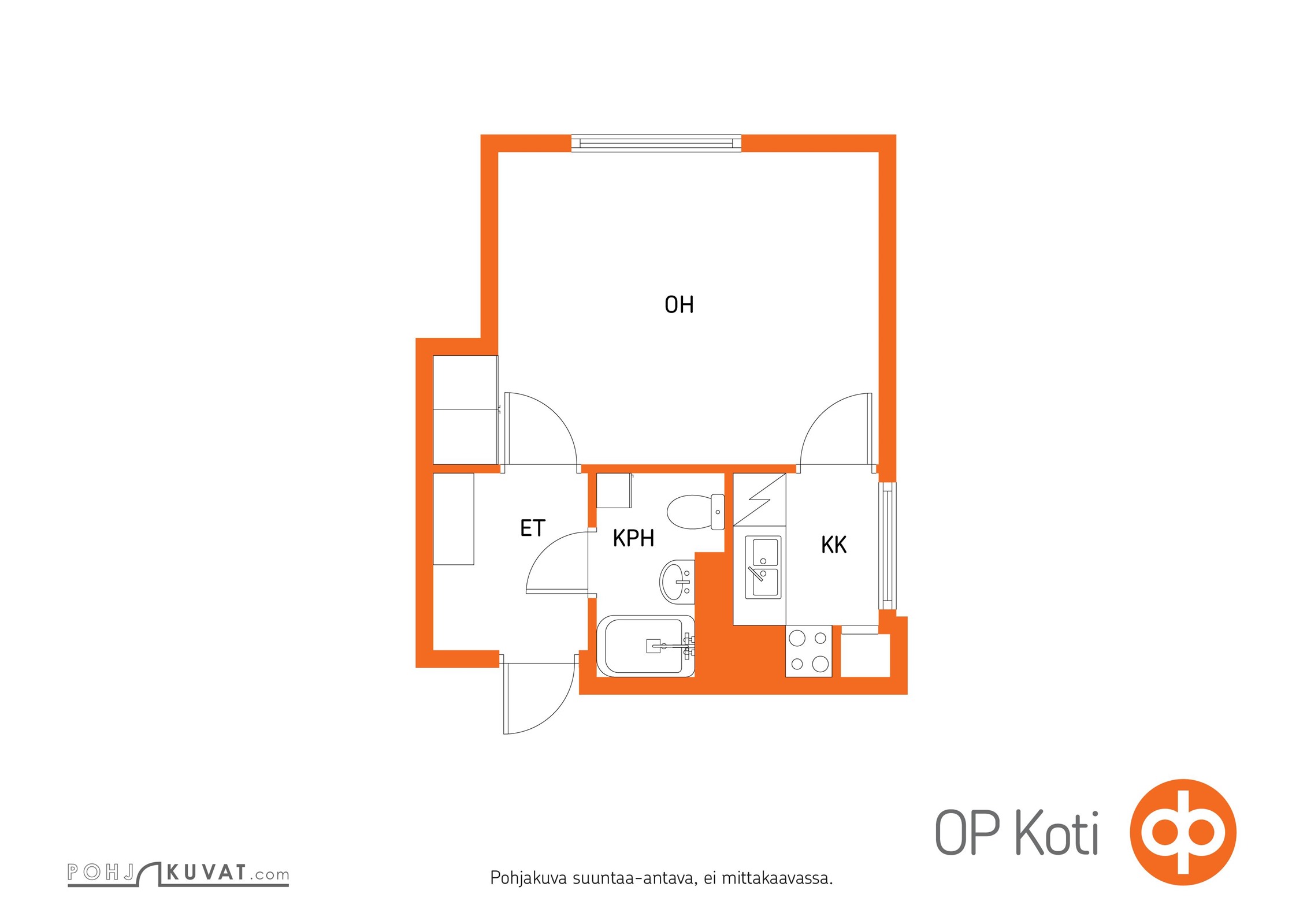 Kohteen pohjakuva