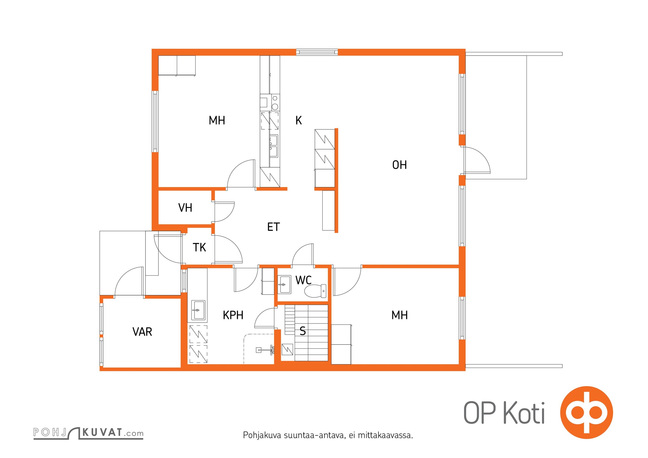 Kohteen pohjakuva