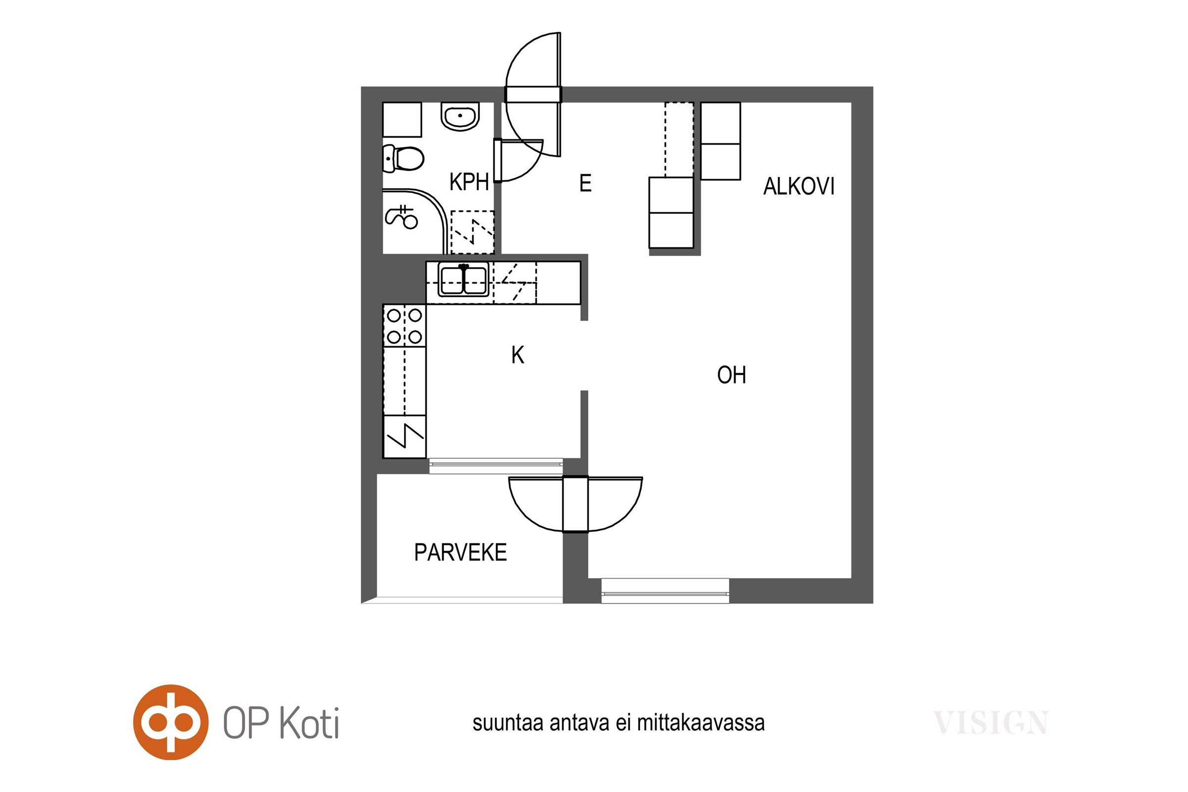 Kohteen pohjakuva