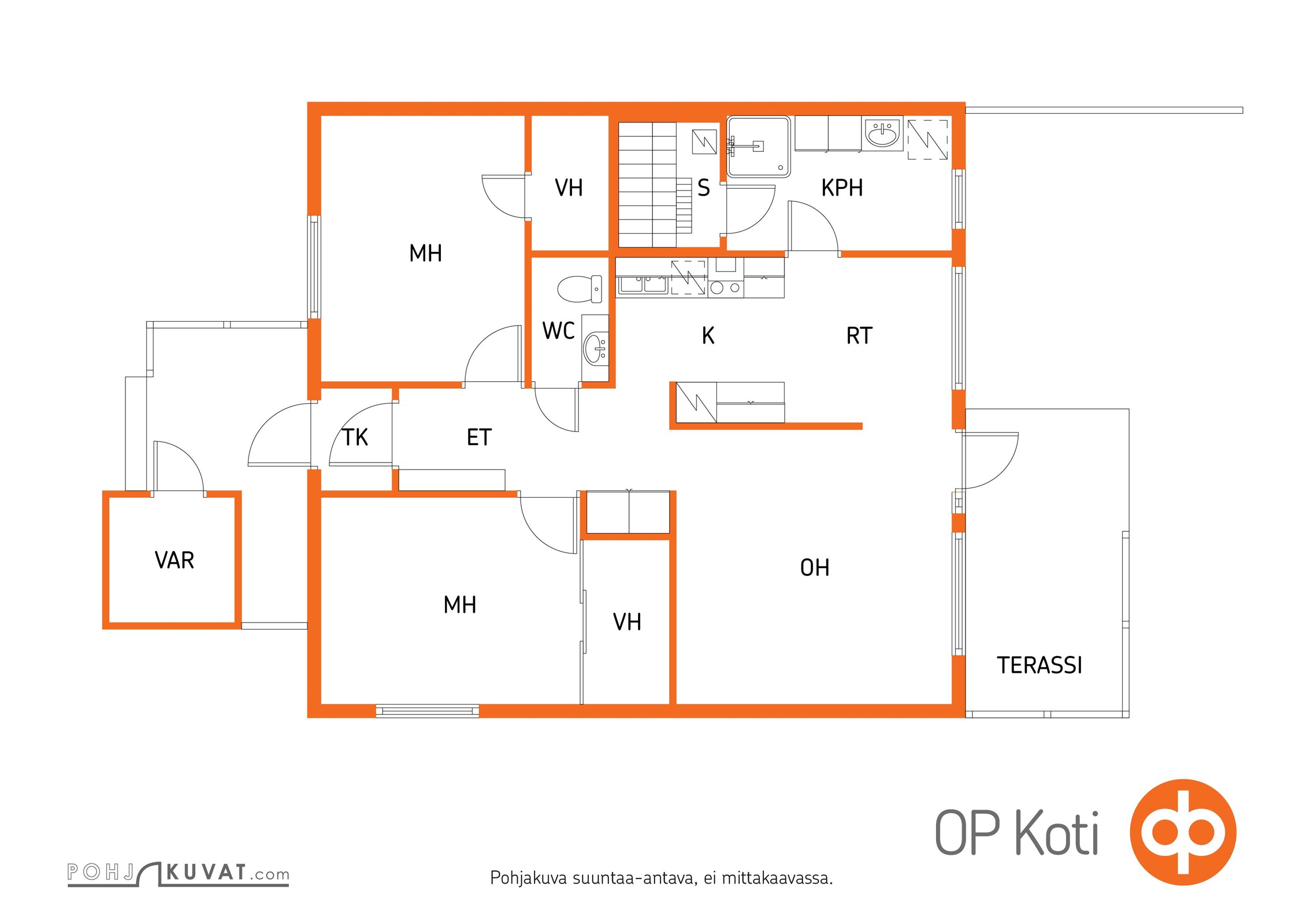 Kohteen pohjakuva