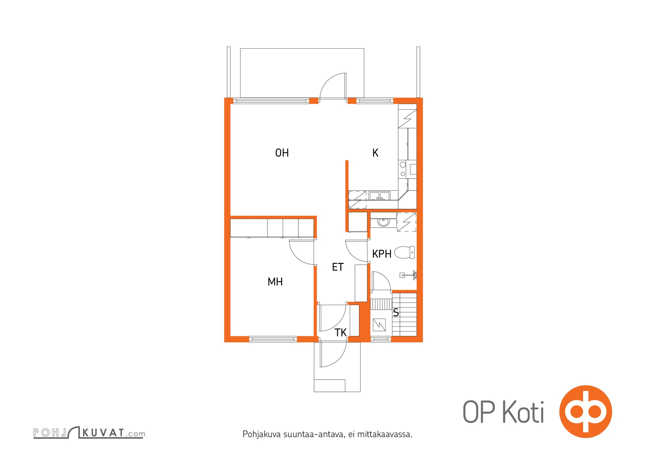 Kohteen pohjakuva