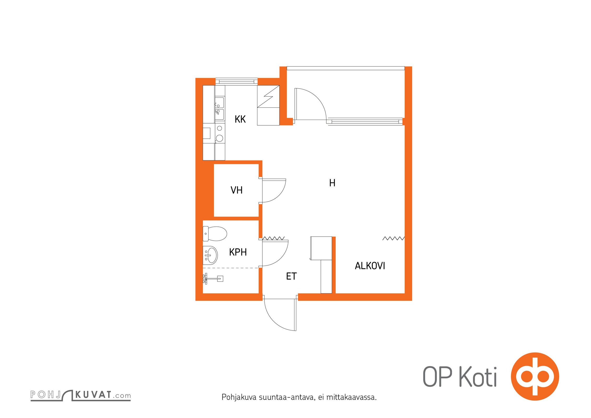 Kohteen pohjakuva
