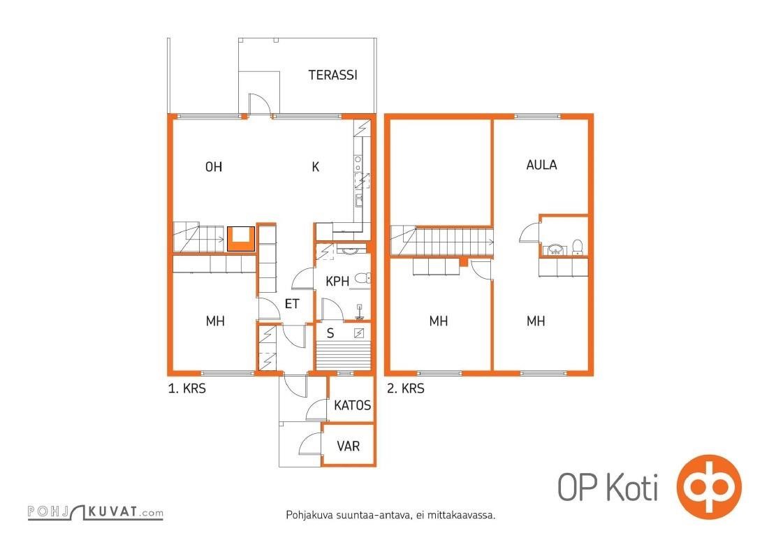 Kohteen pohjakuva