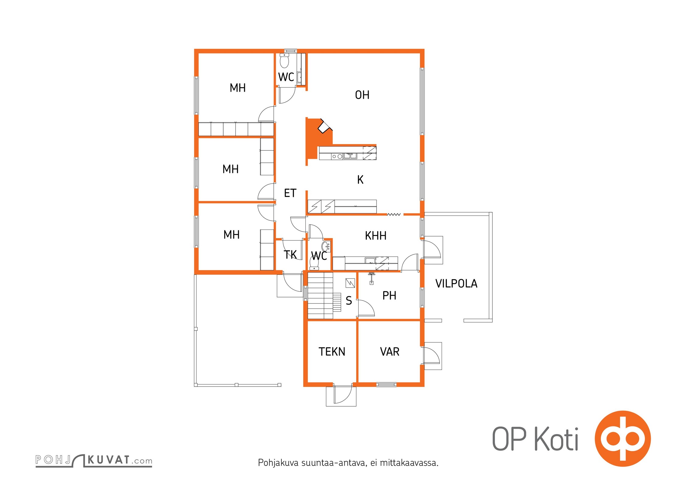 Kohteen pohjakuva