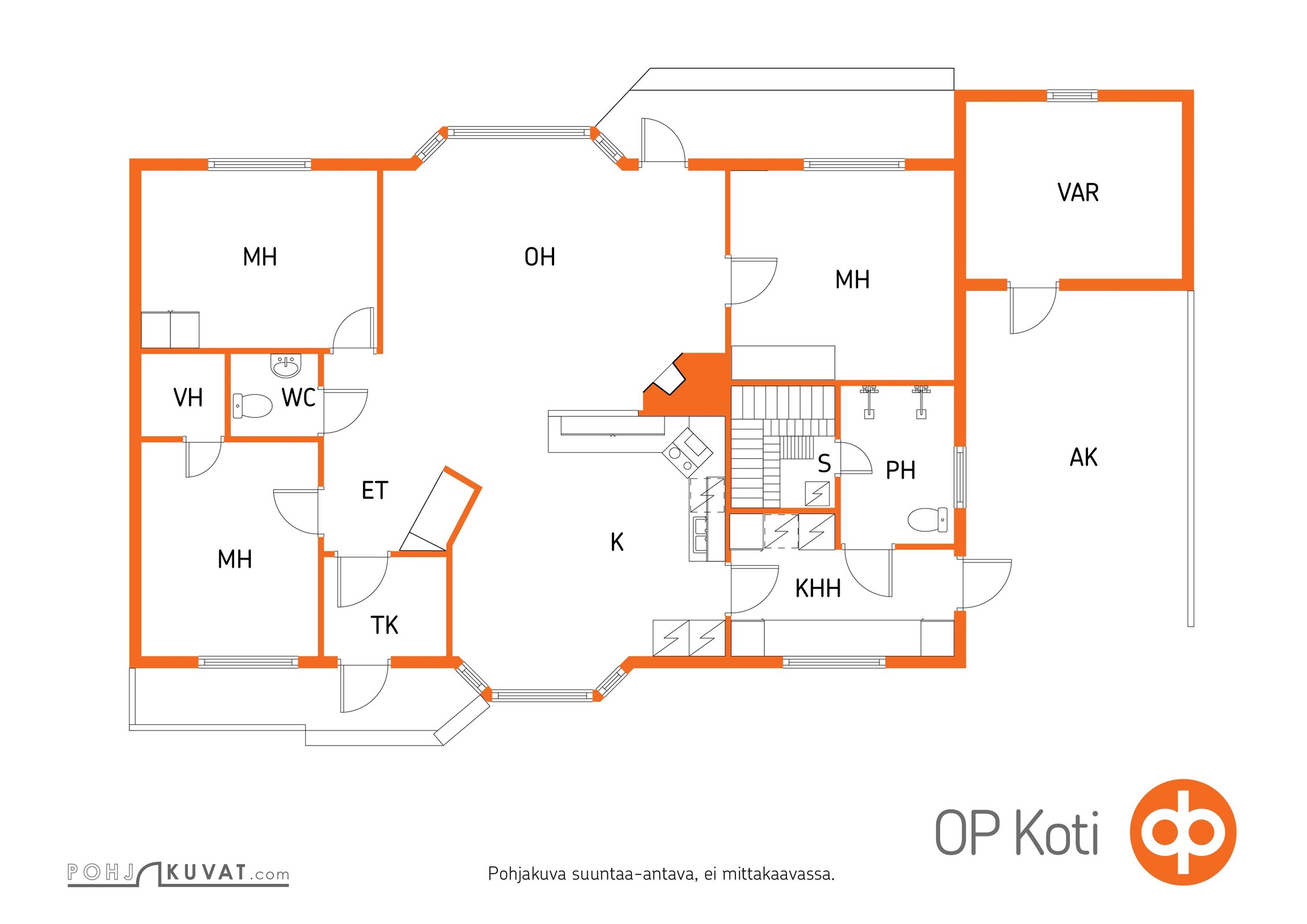 Kohteen pohjakuva