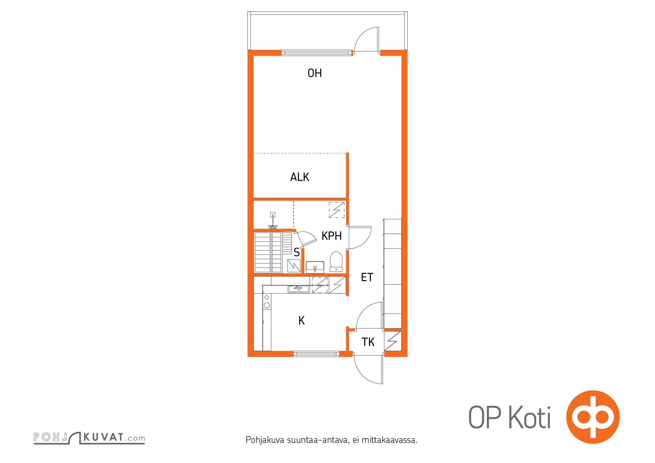 Kohteen pohjakuva