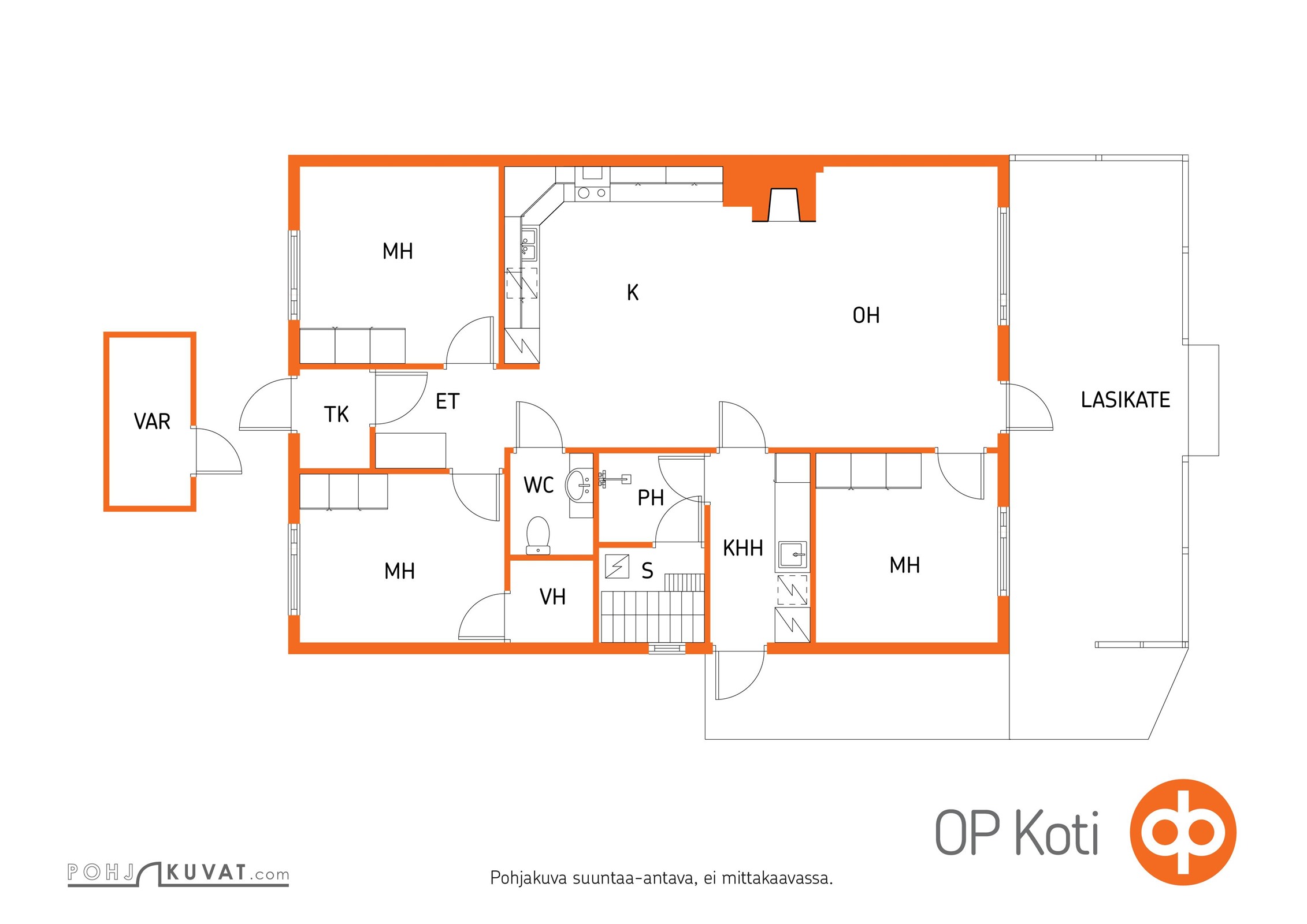 Kohteen pohjakuva