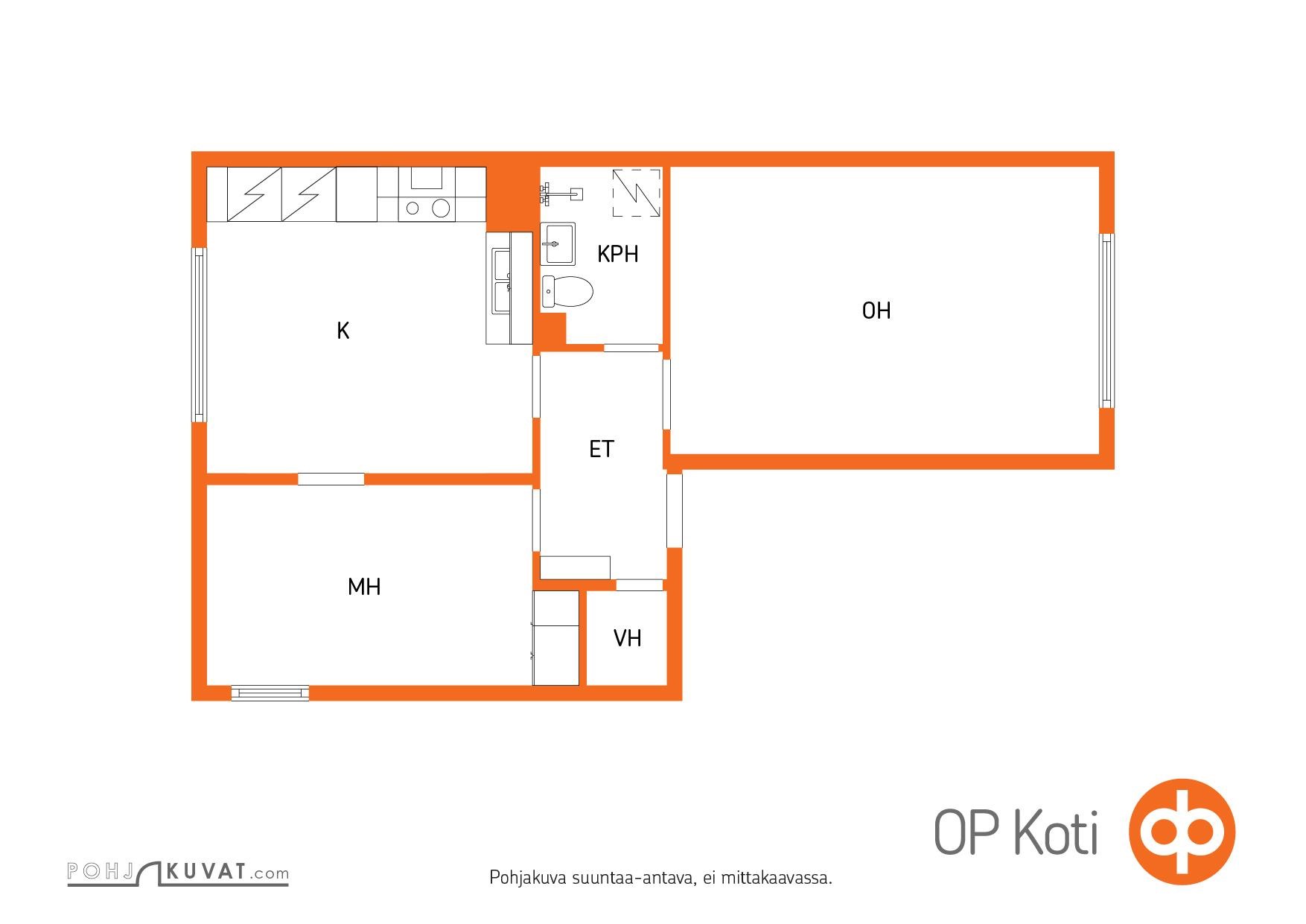 Kohteen pohjakuva