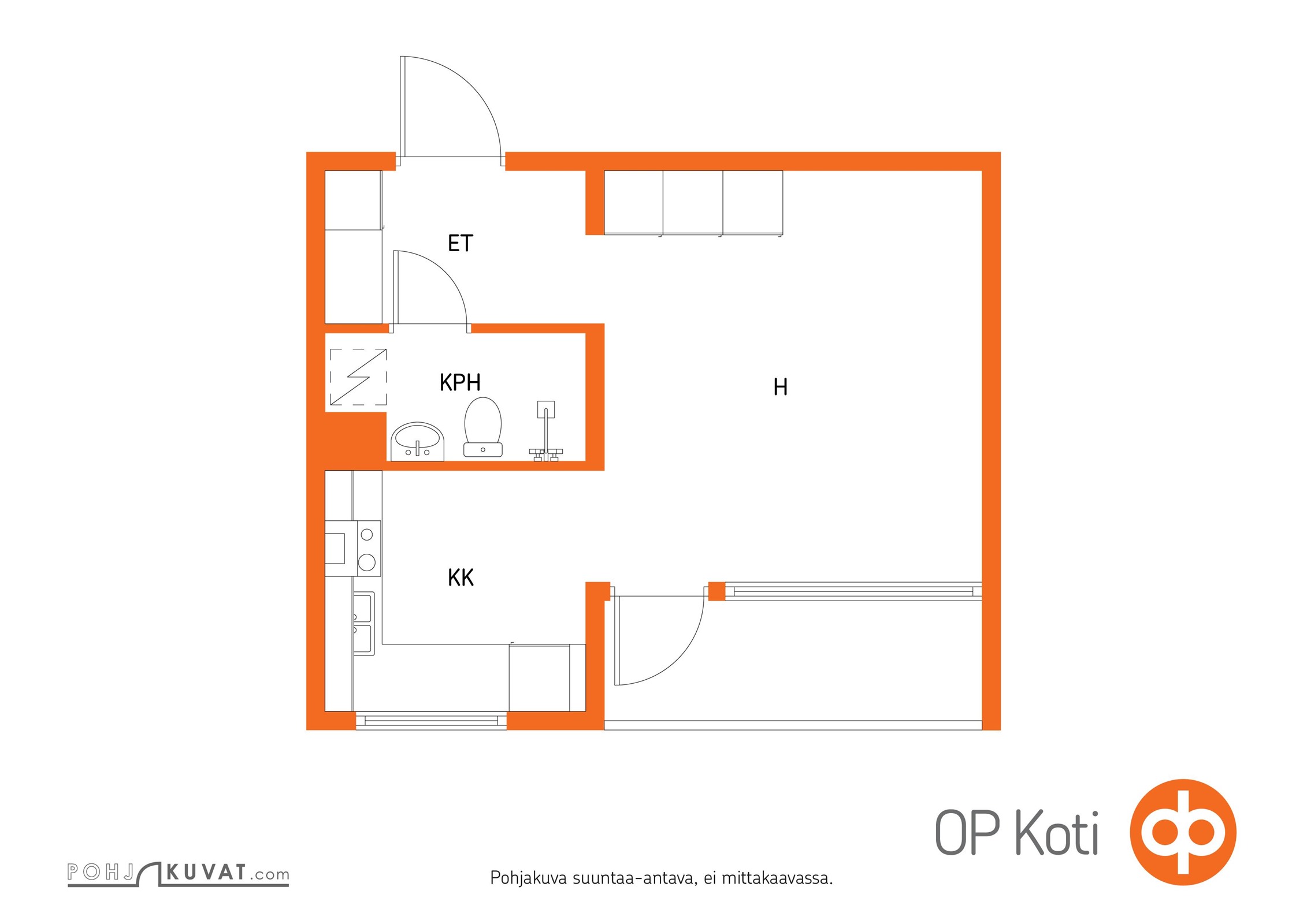 Kohteen pohjakuva