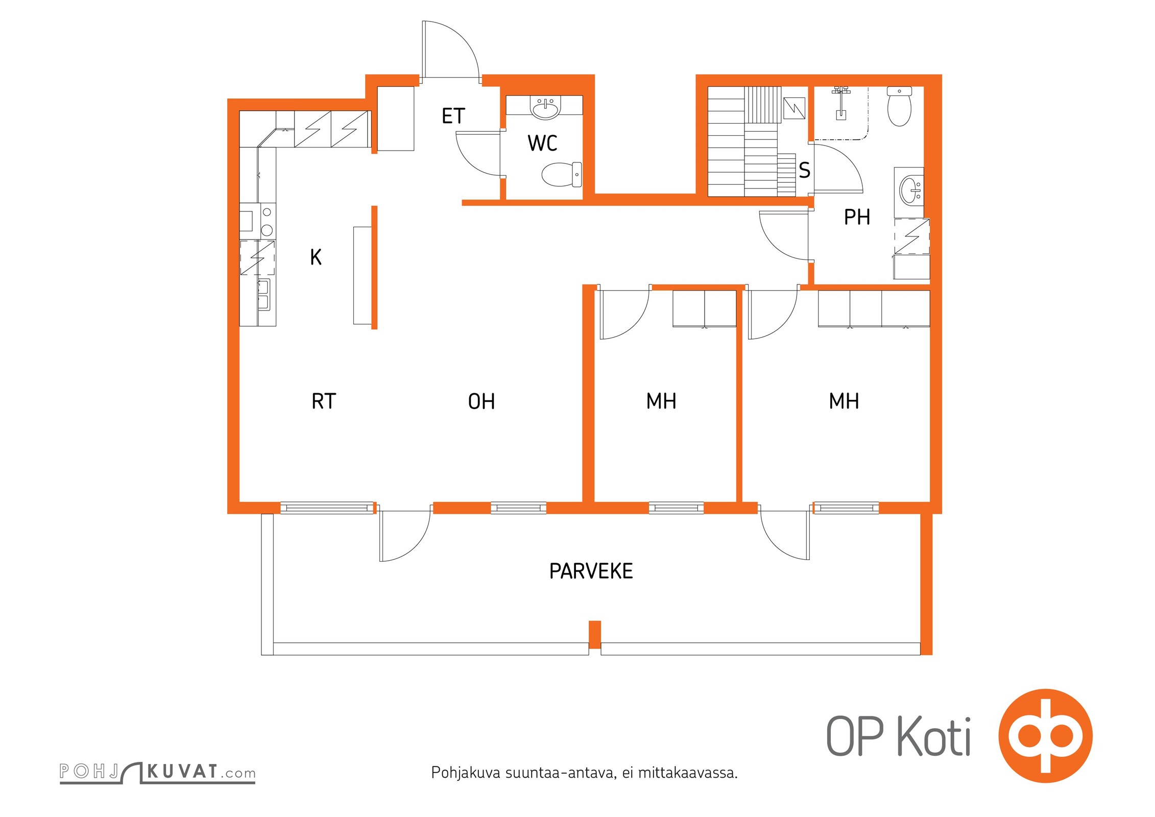 Kohteen pohjakuva