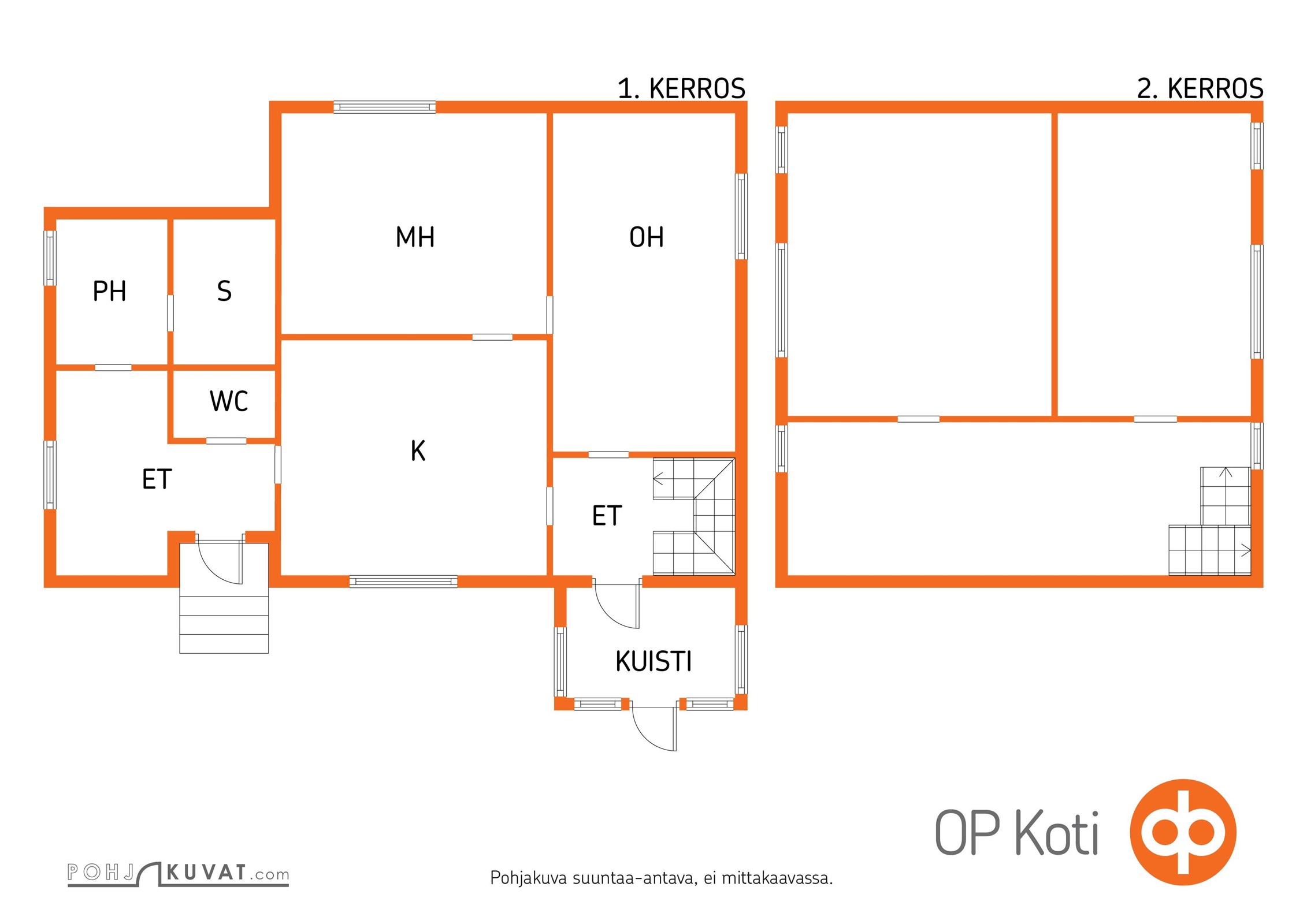 Kohteen pohjakuva