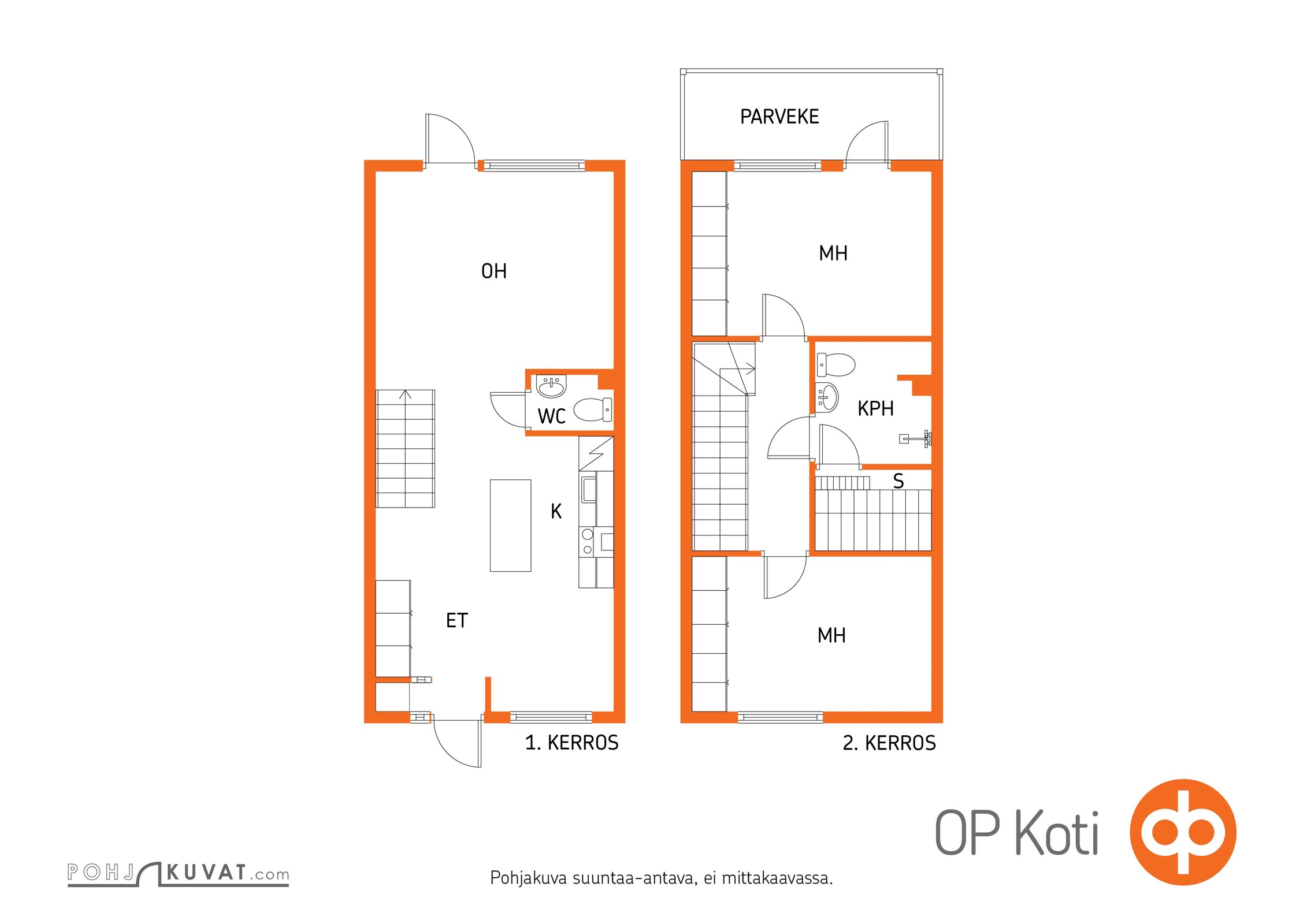Kohteen pohjakuva