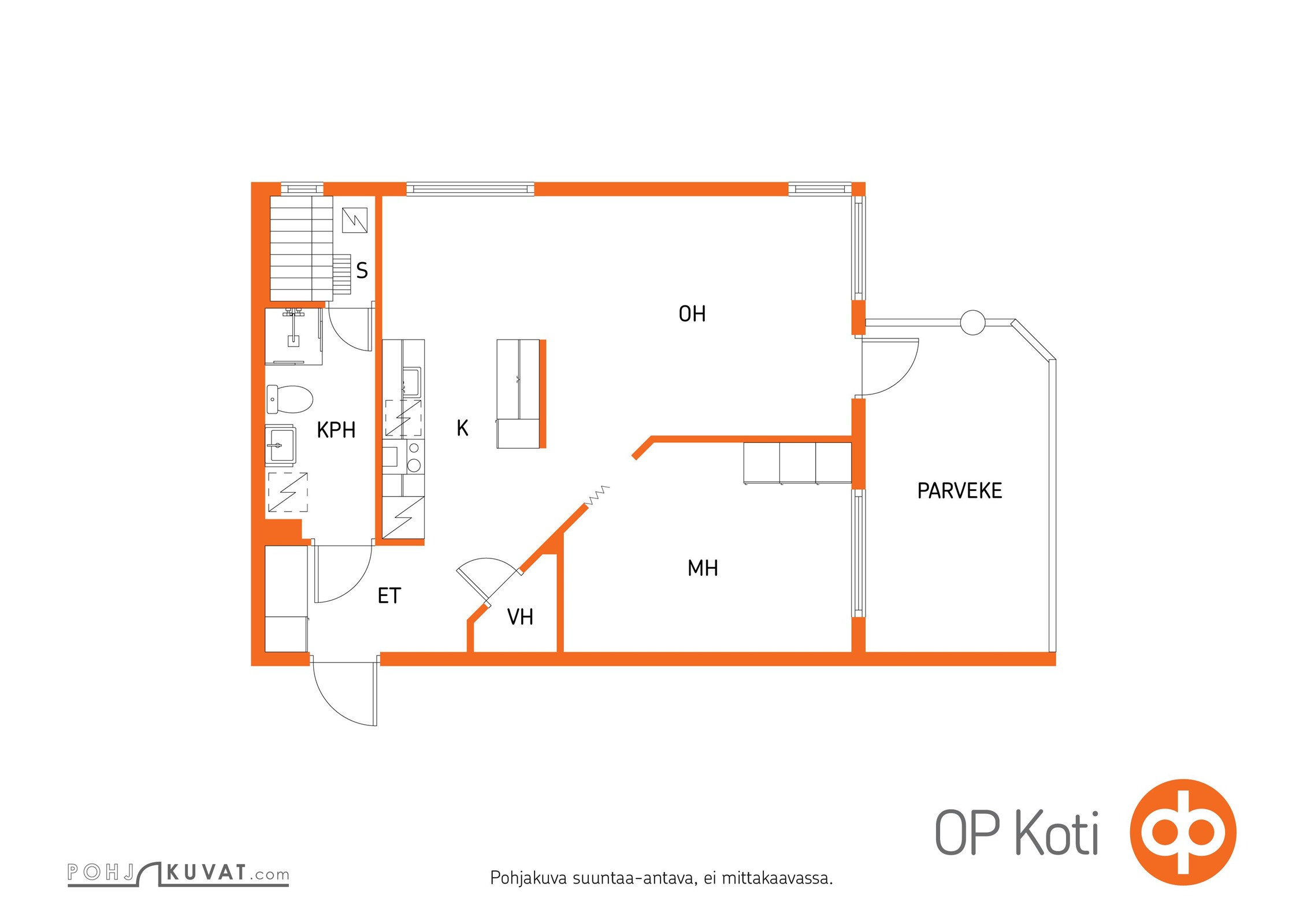 Kohteen pohjakuva