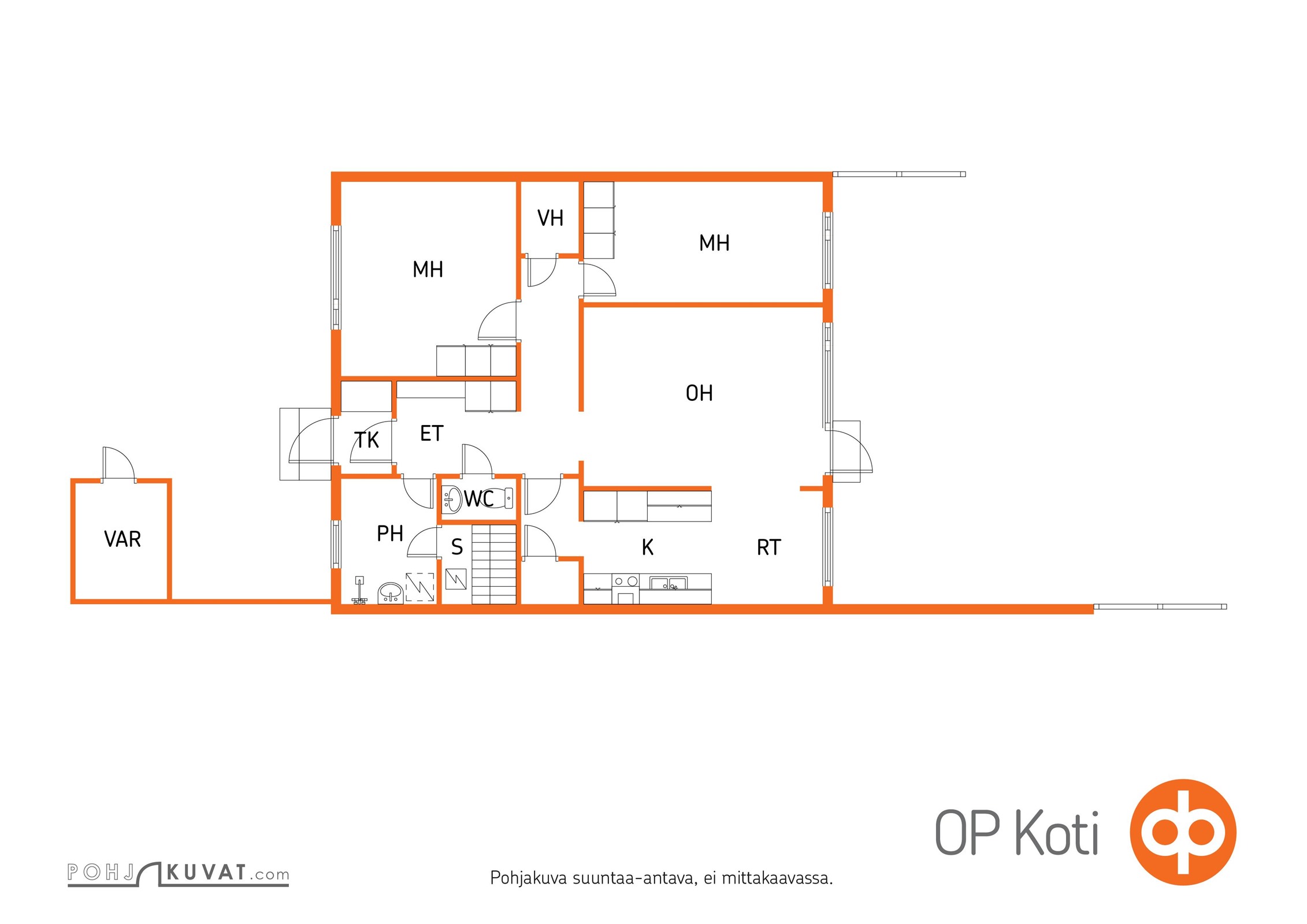 Kohteen pohjakuva
