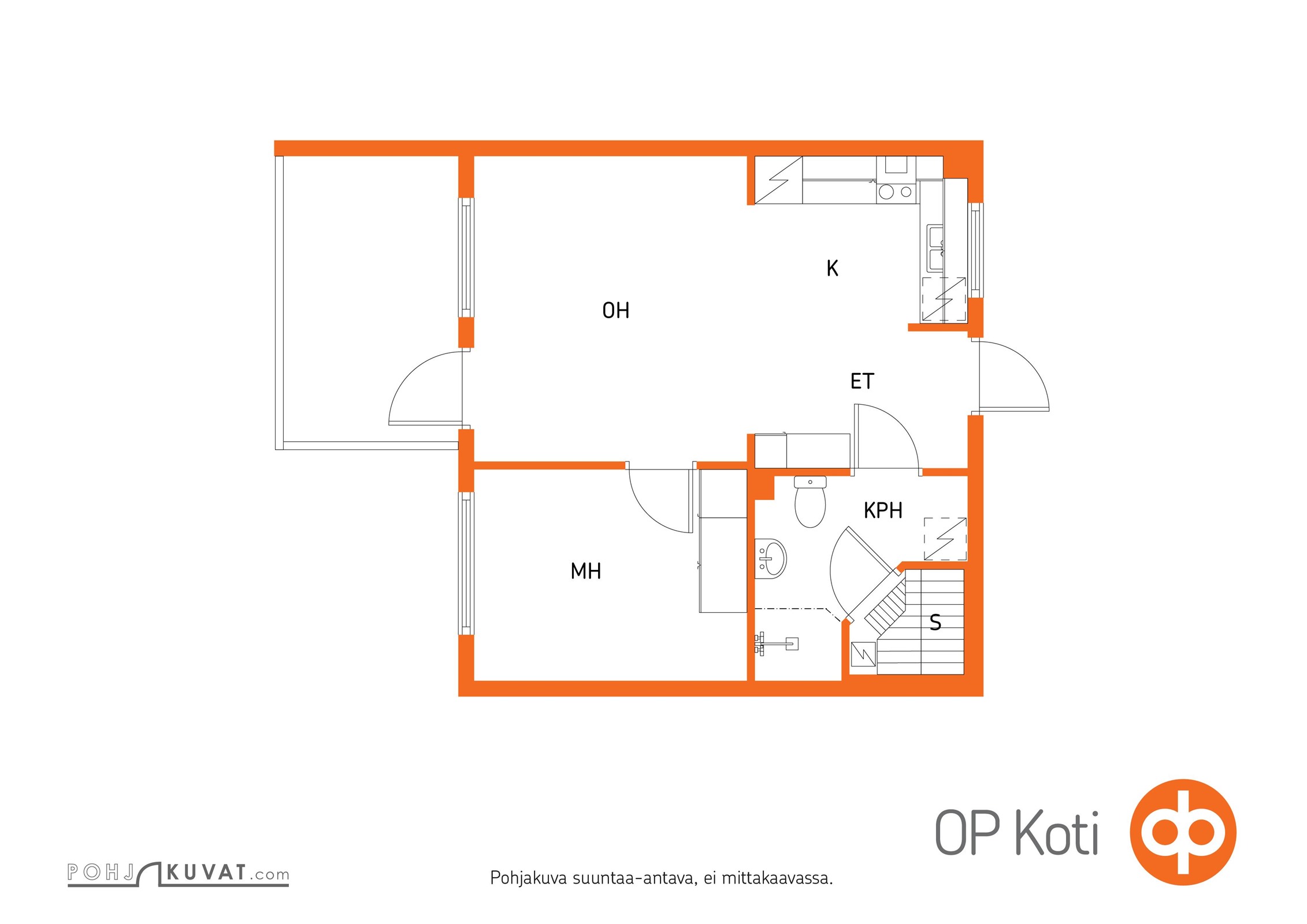 Kohteen pohjakuva