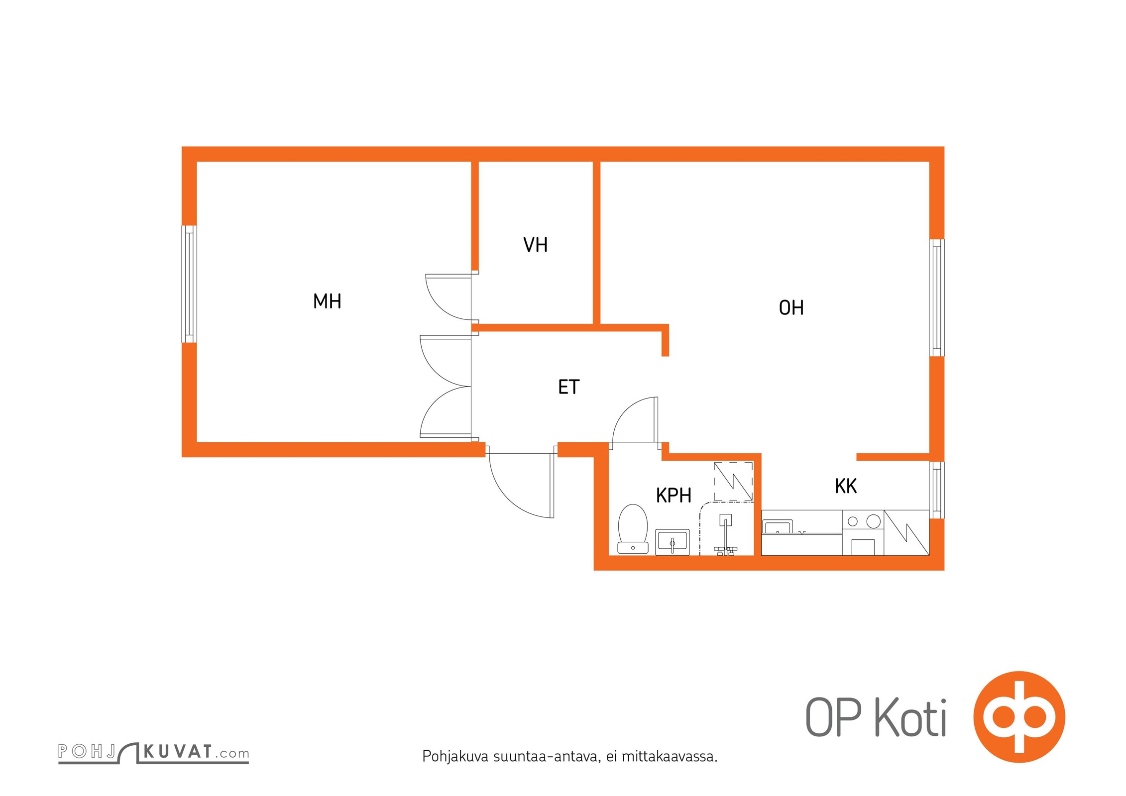 Kohteen pohjakuva