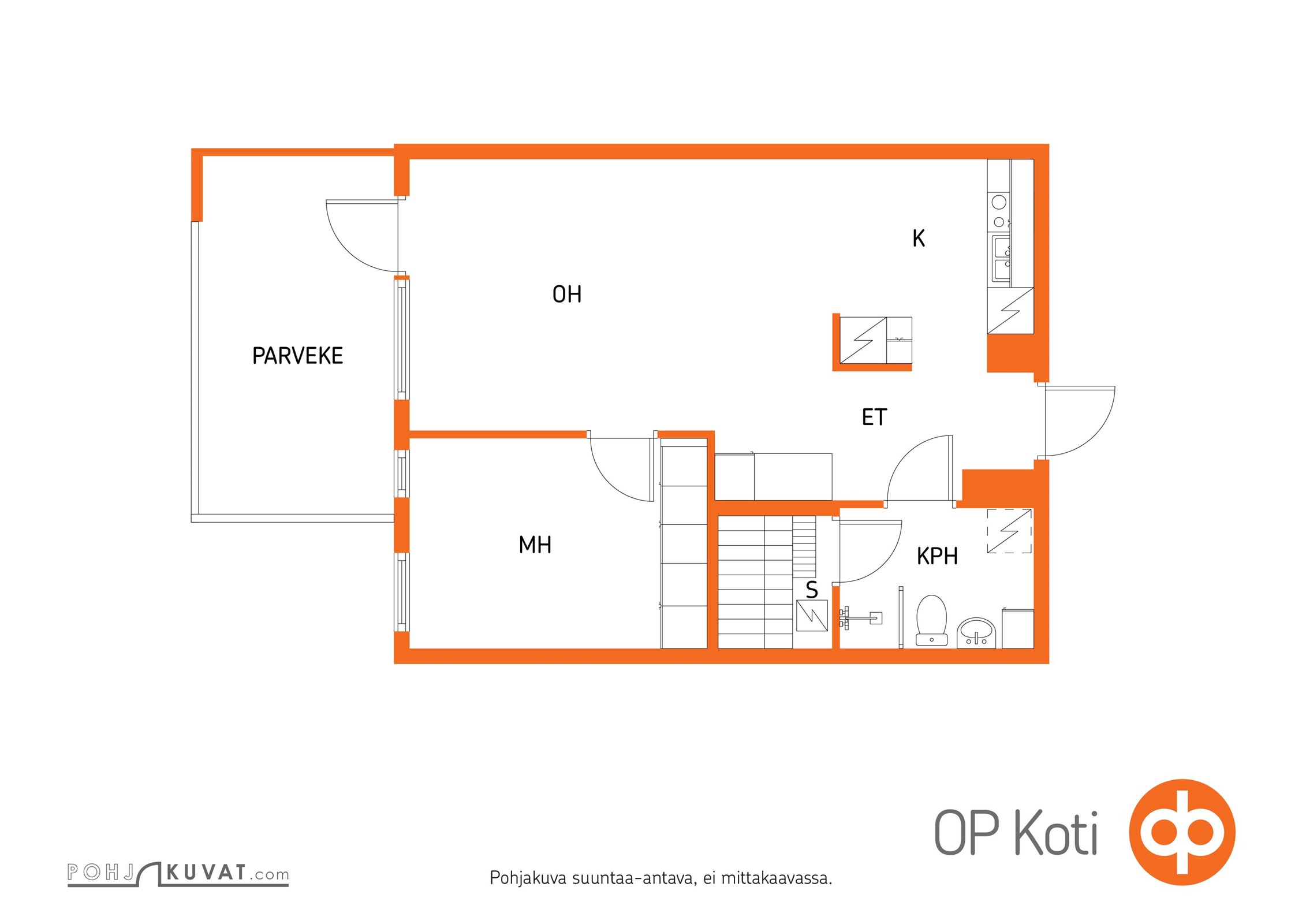 Kohteen pohjakuva