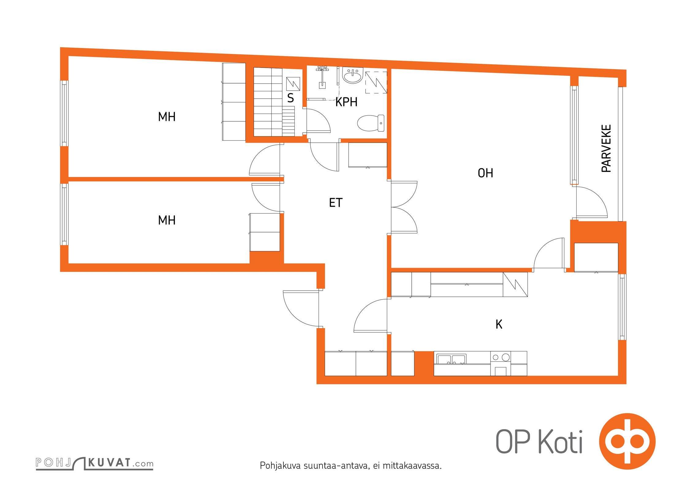 Kohteen pohjakuva