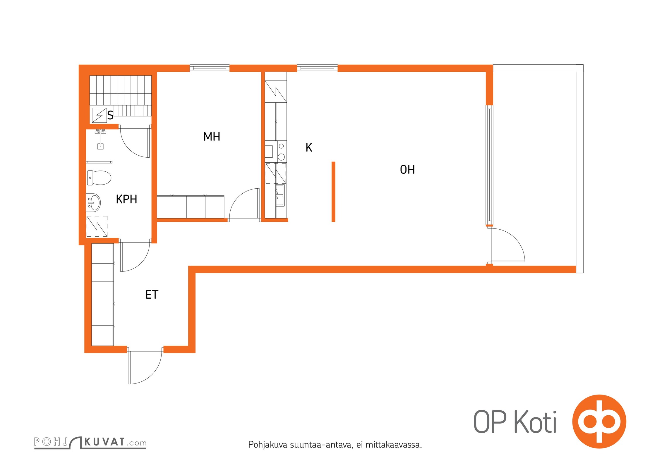 Kohteen pohjakuva