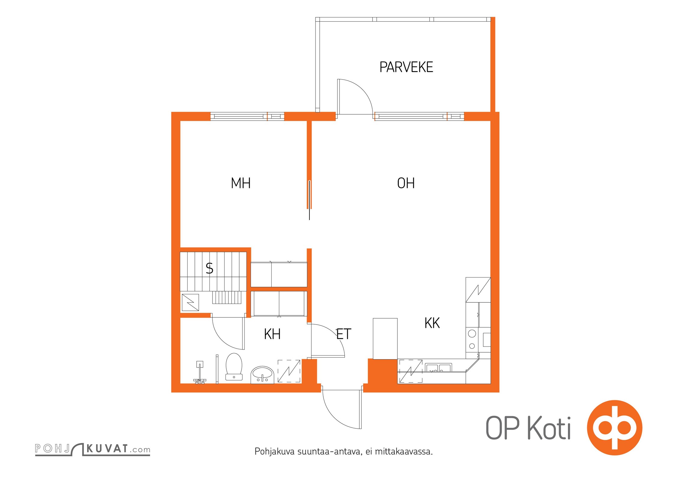 Kohteen pohjakuva