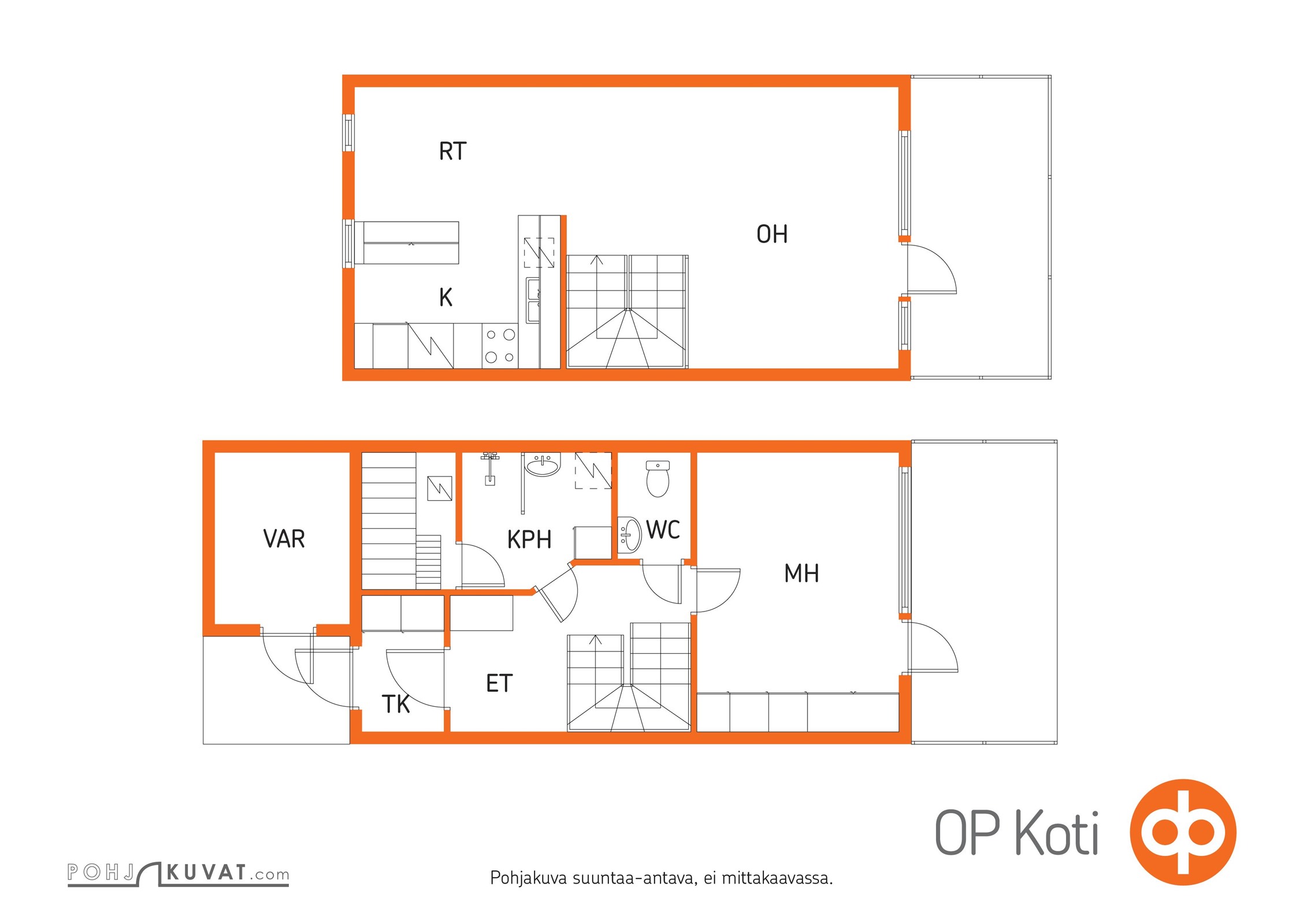 Kohteen pohjakuva