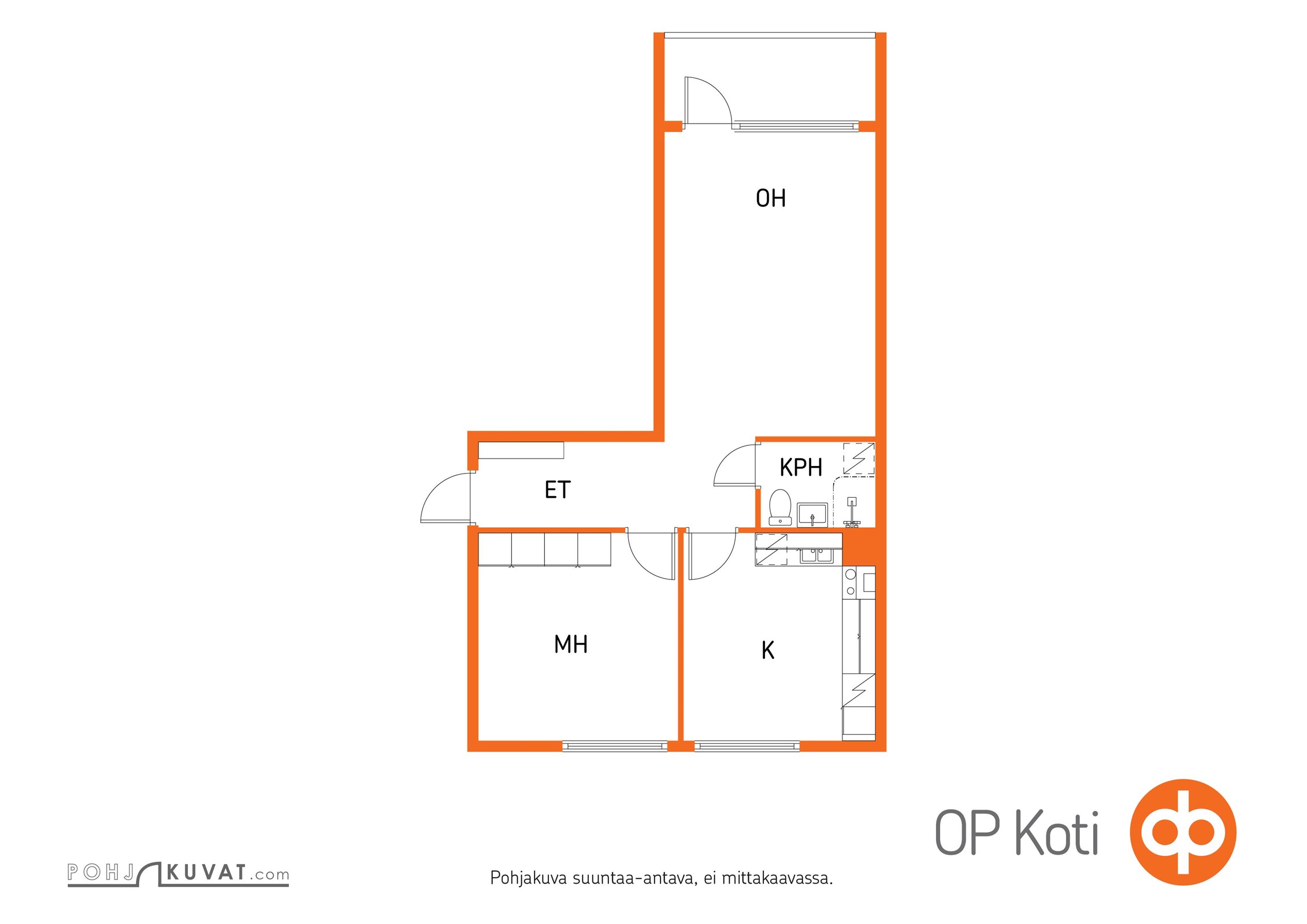 Kohteen pohjakuva