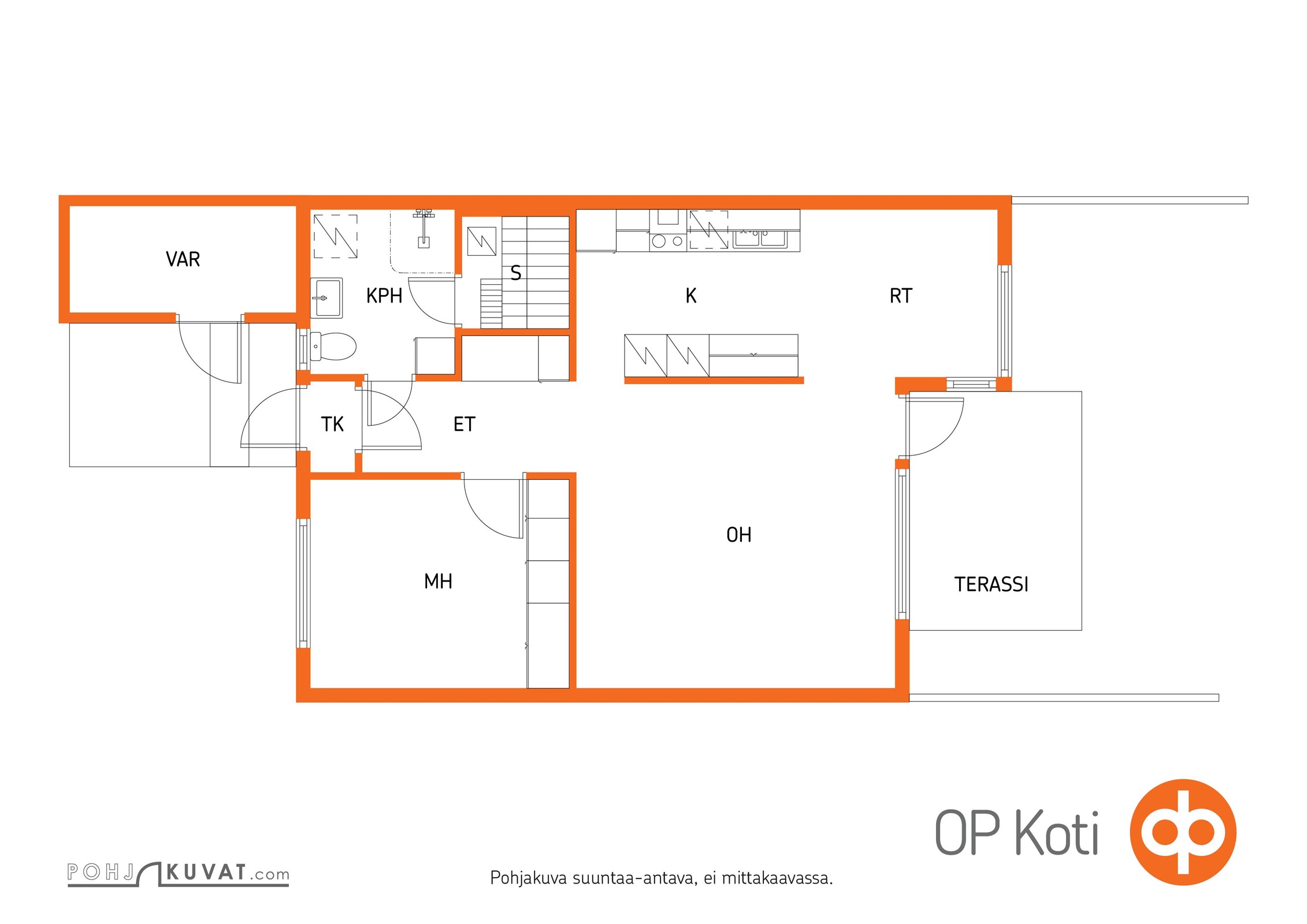 Kohteen pohjakuva