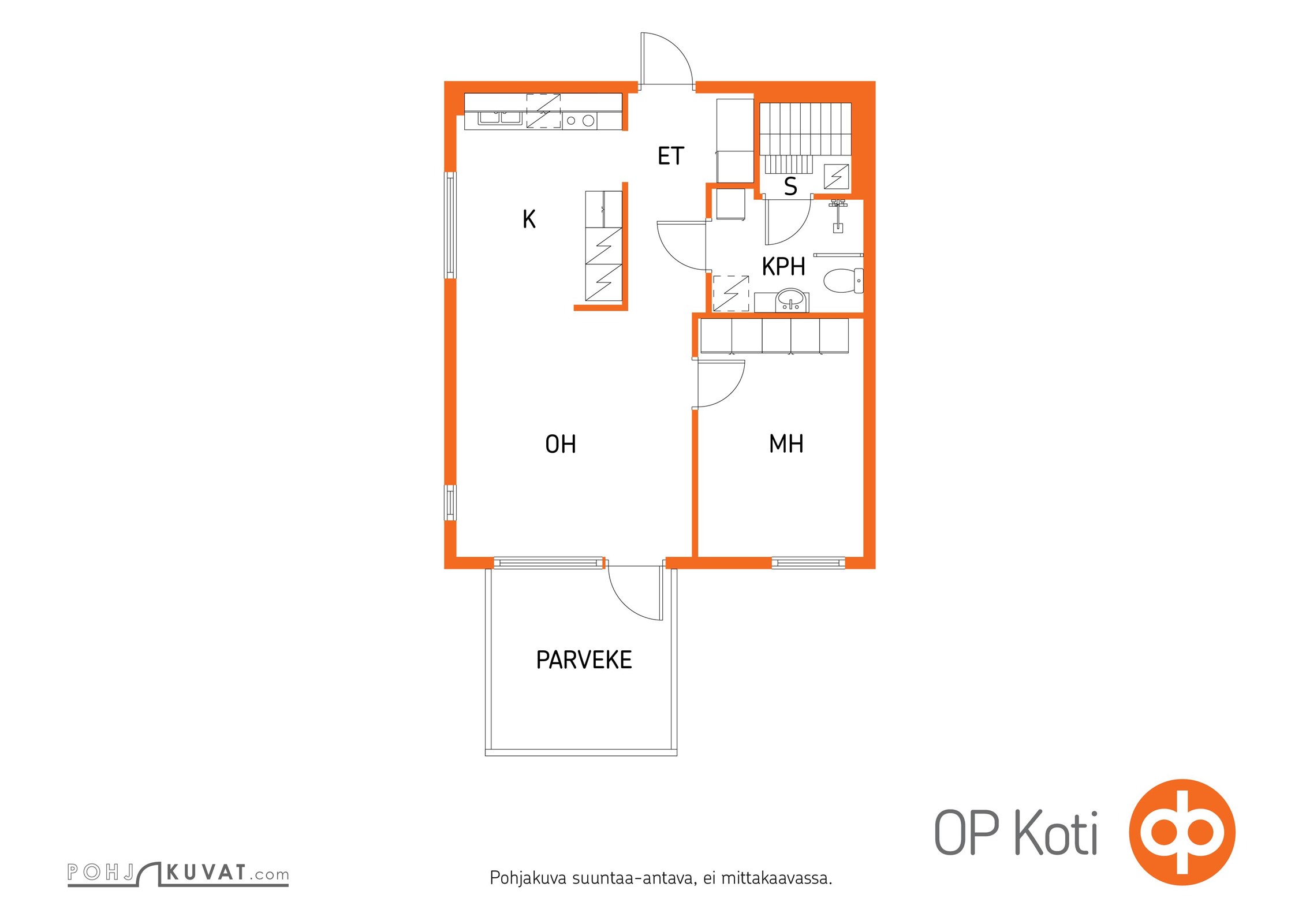 Kohteen pohjakuva