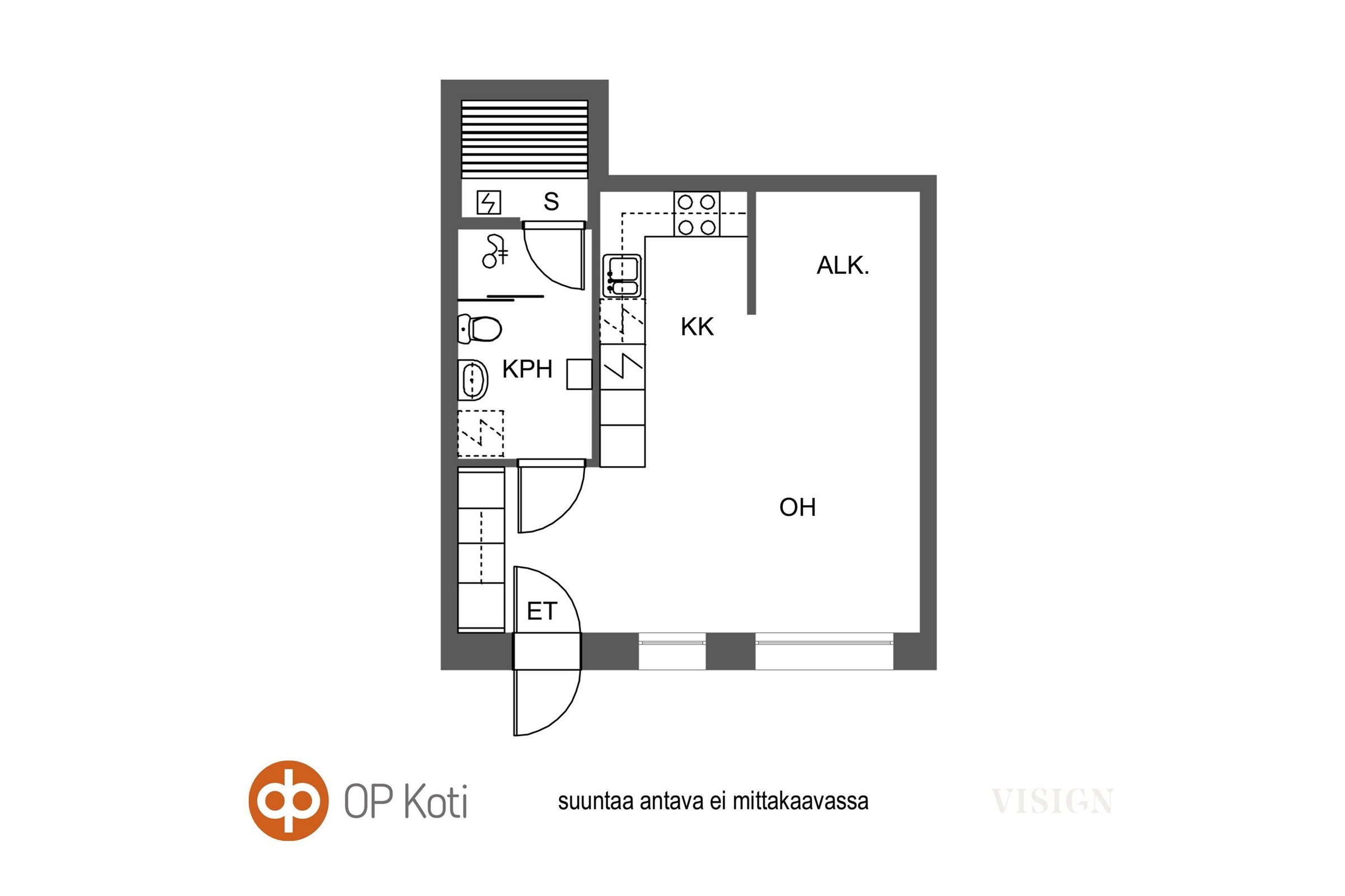 Kohteen pohjakuva