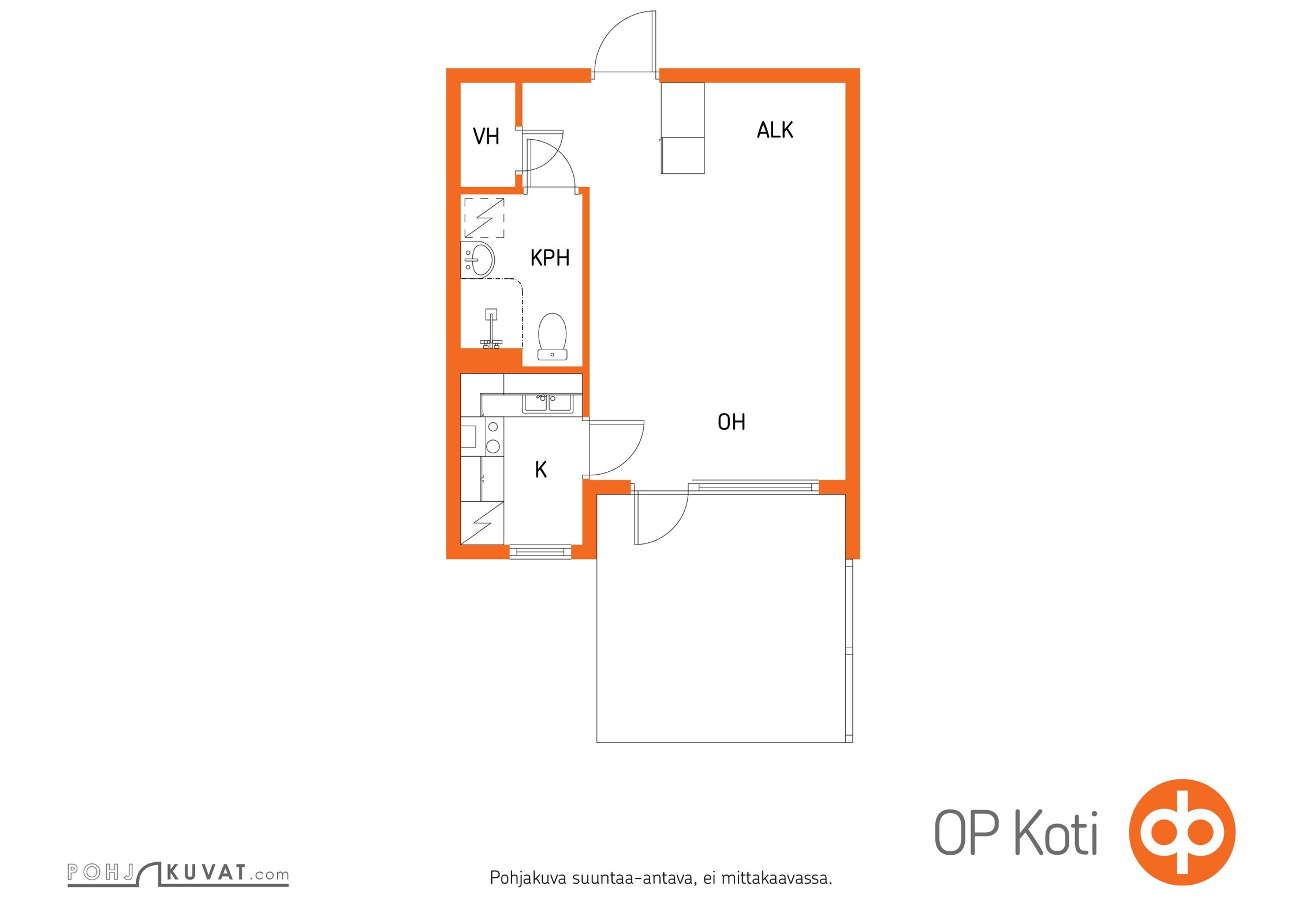Kohteen pohjakuva