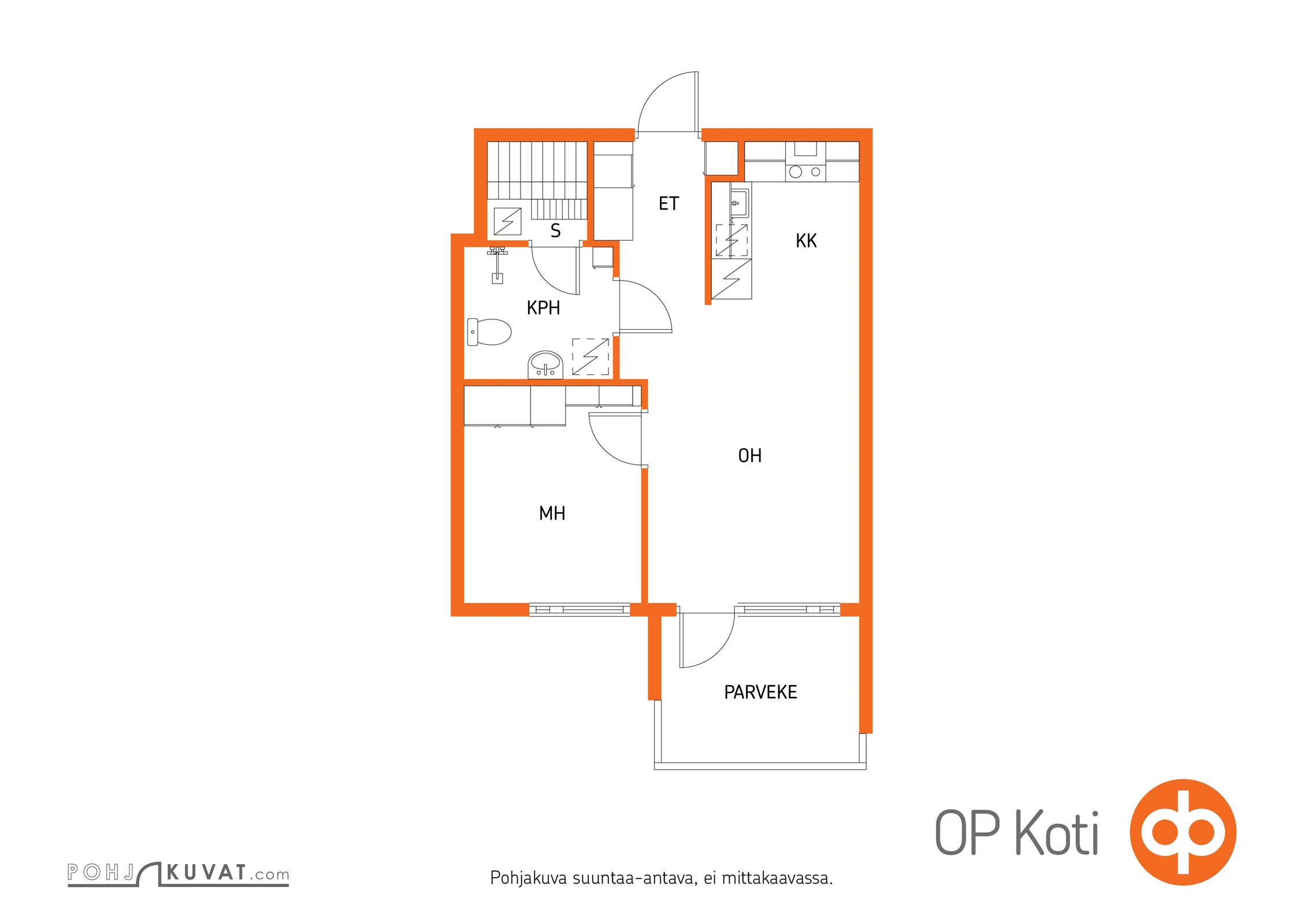 Kohteen pohjakuva