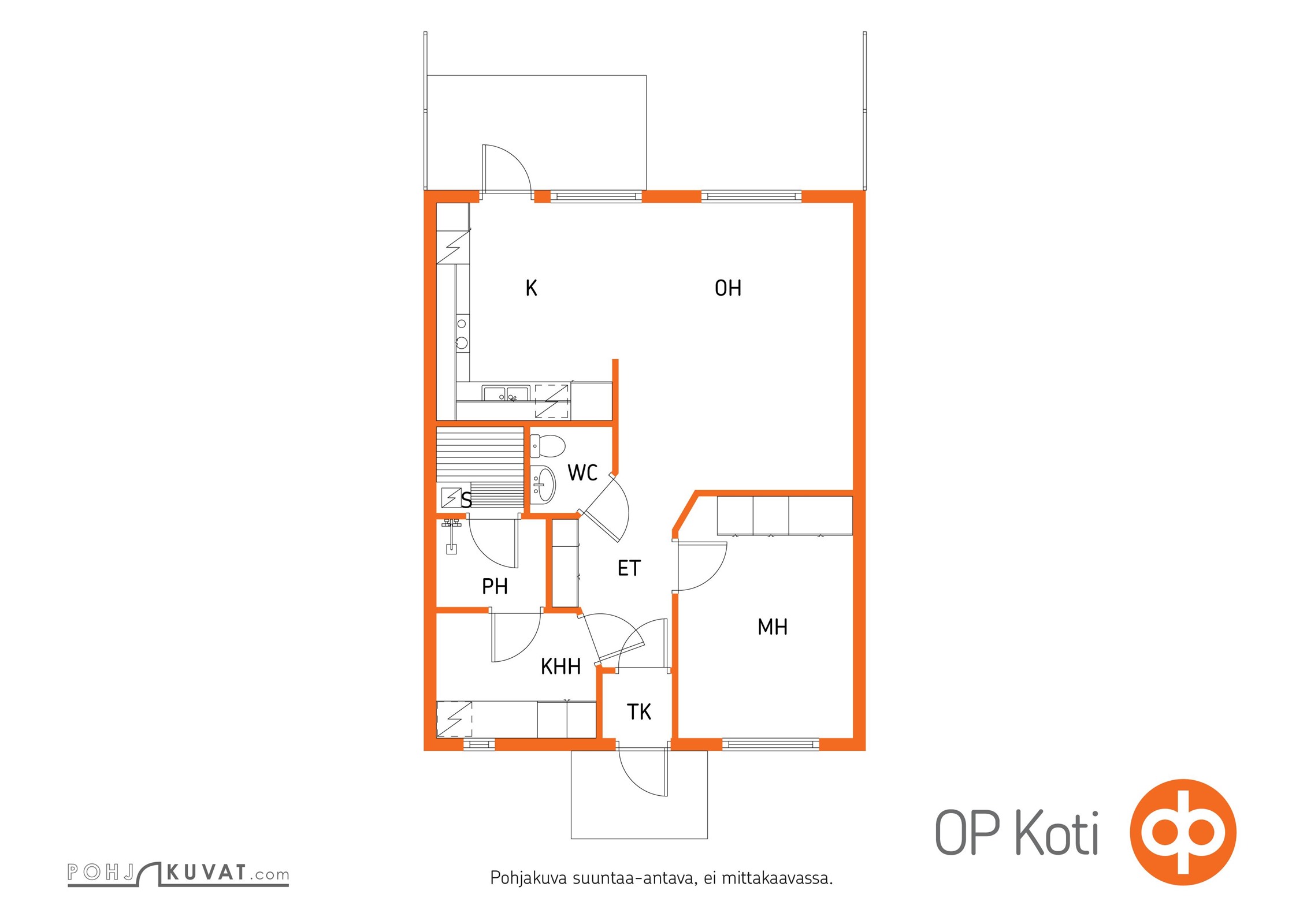 Kohteen pohjakuva