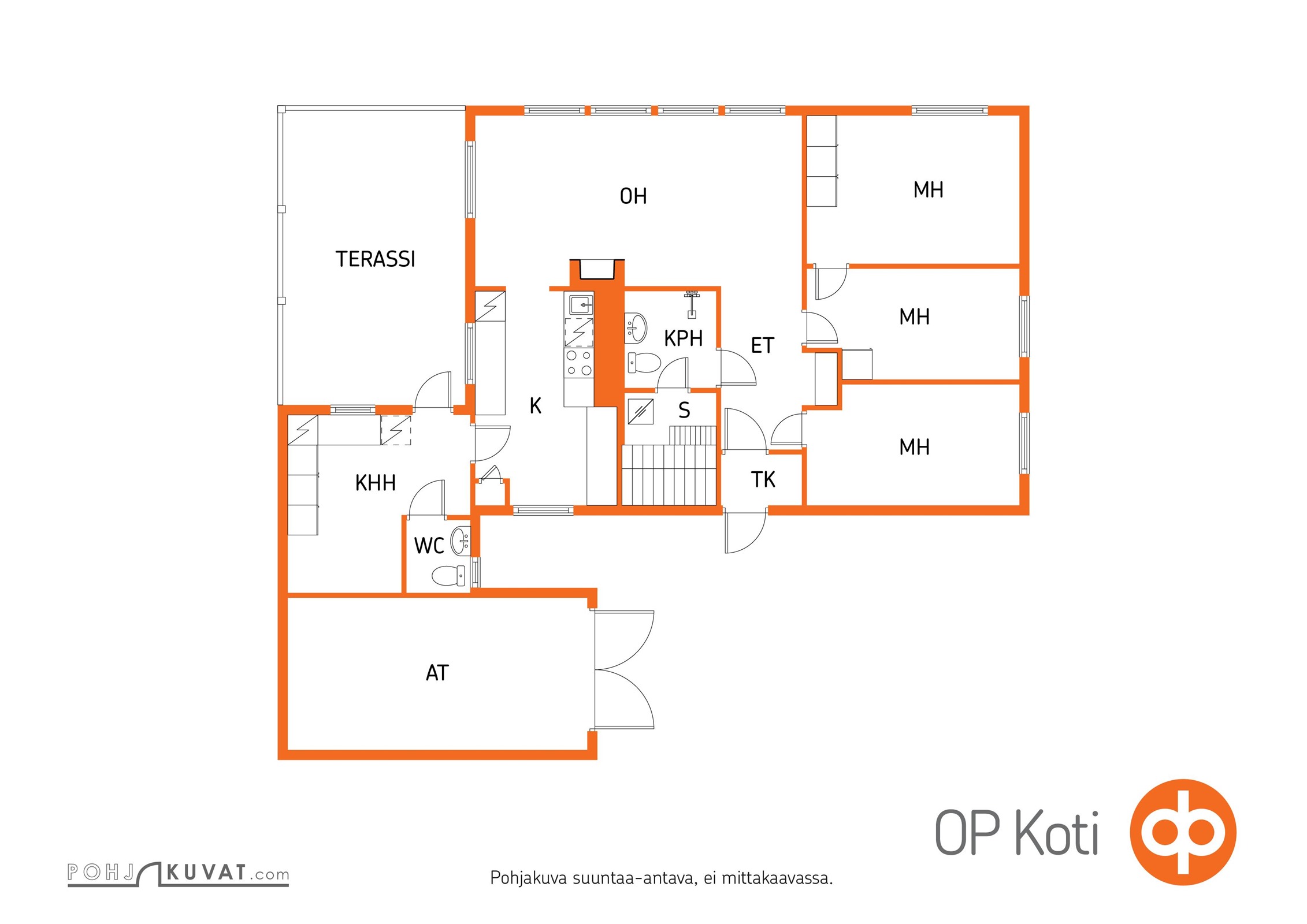 Kohteen pohjakuva