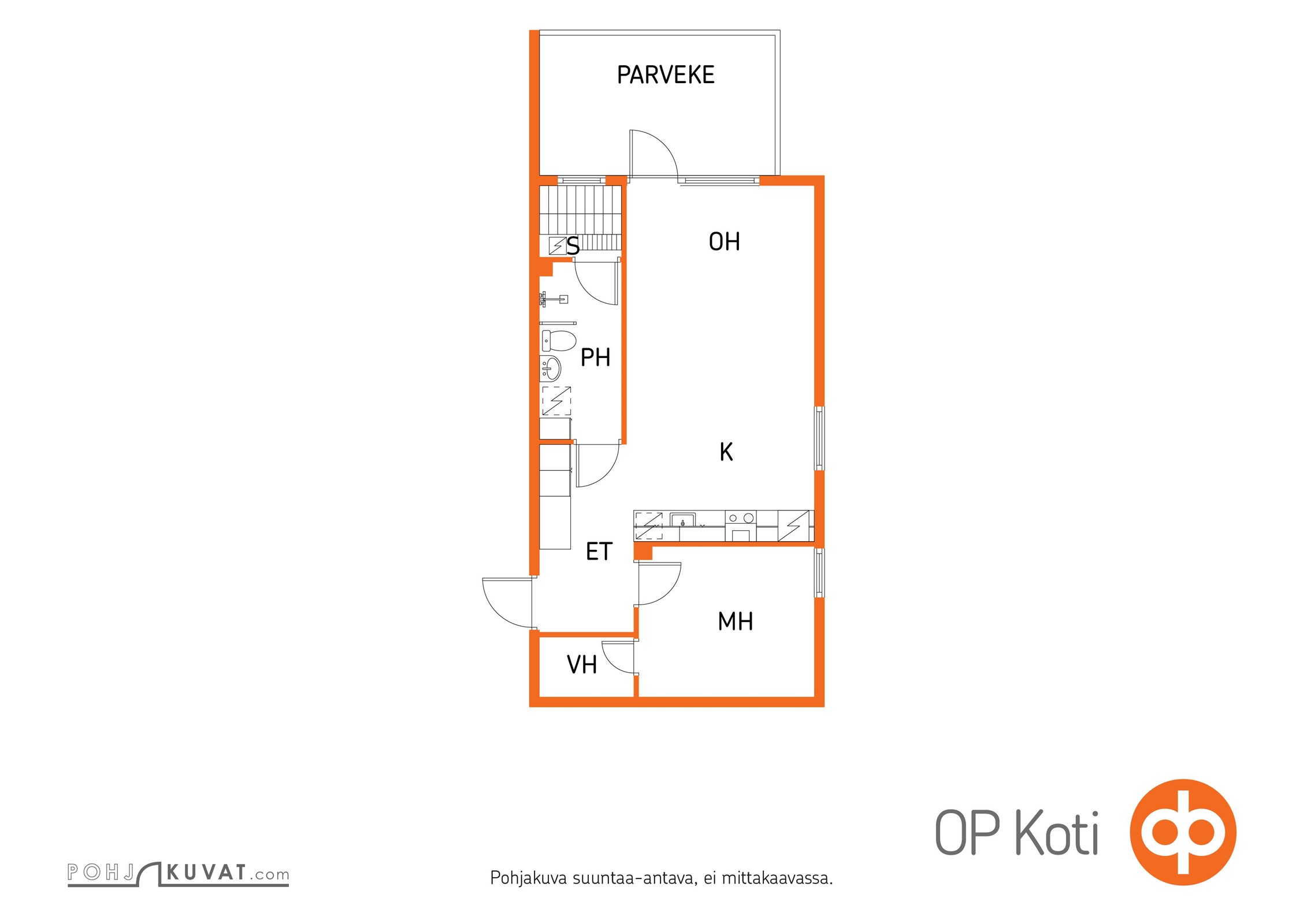 Kohteen pohjakuva
