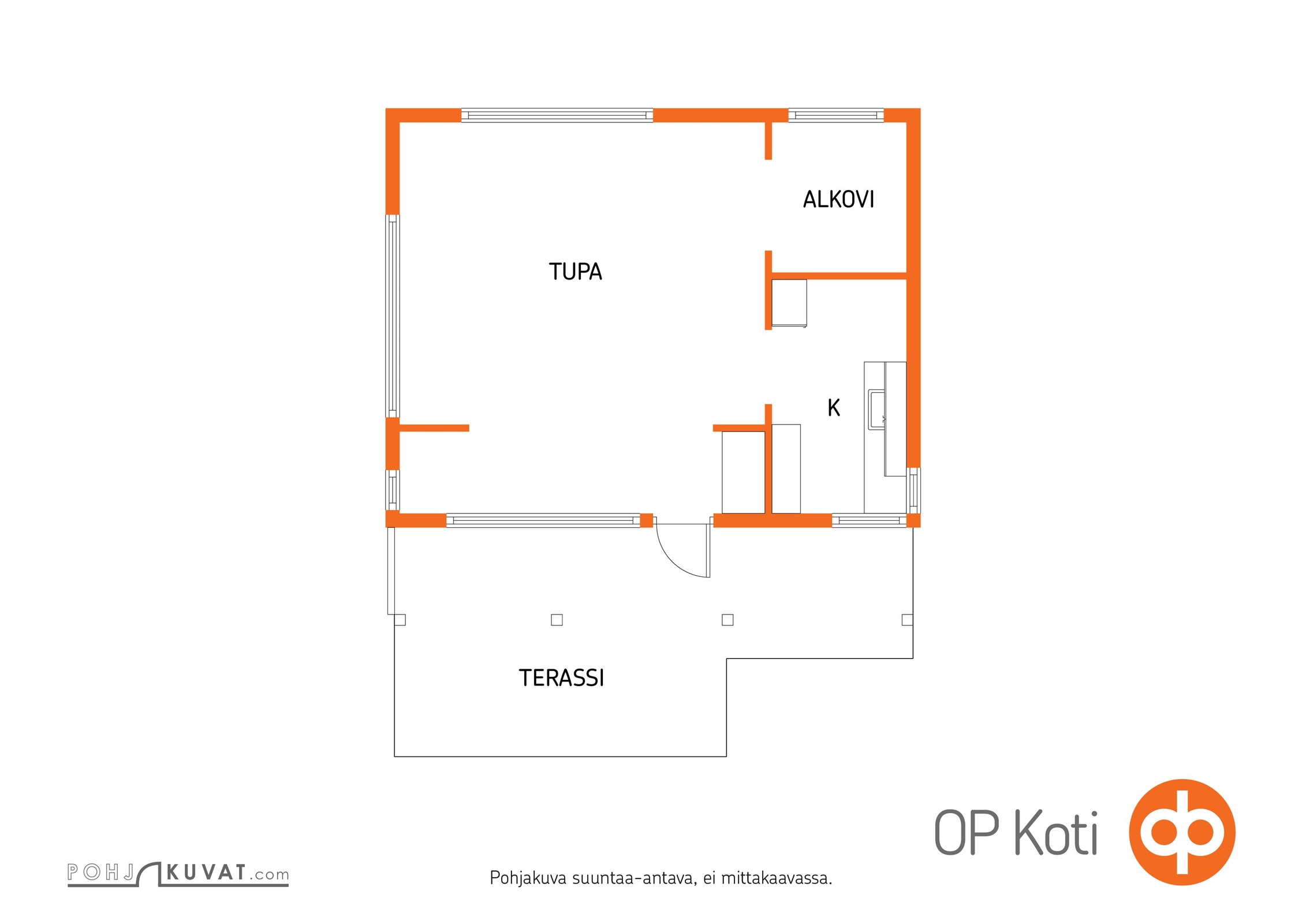 Kohteen pohjakuva