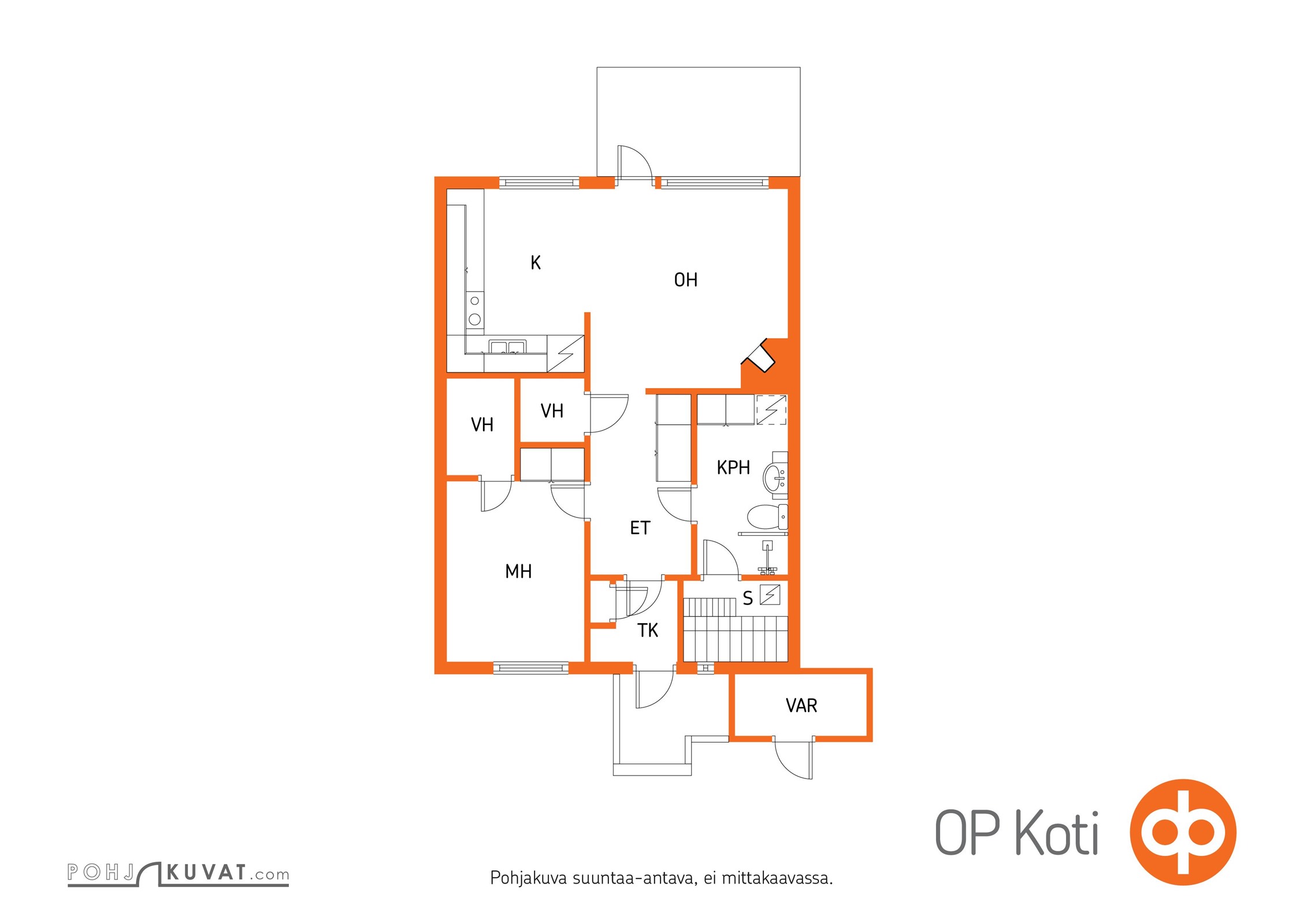 Kohteen pohjakuva
