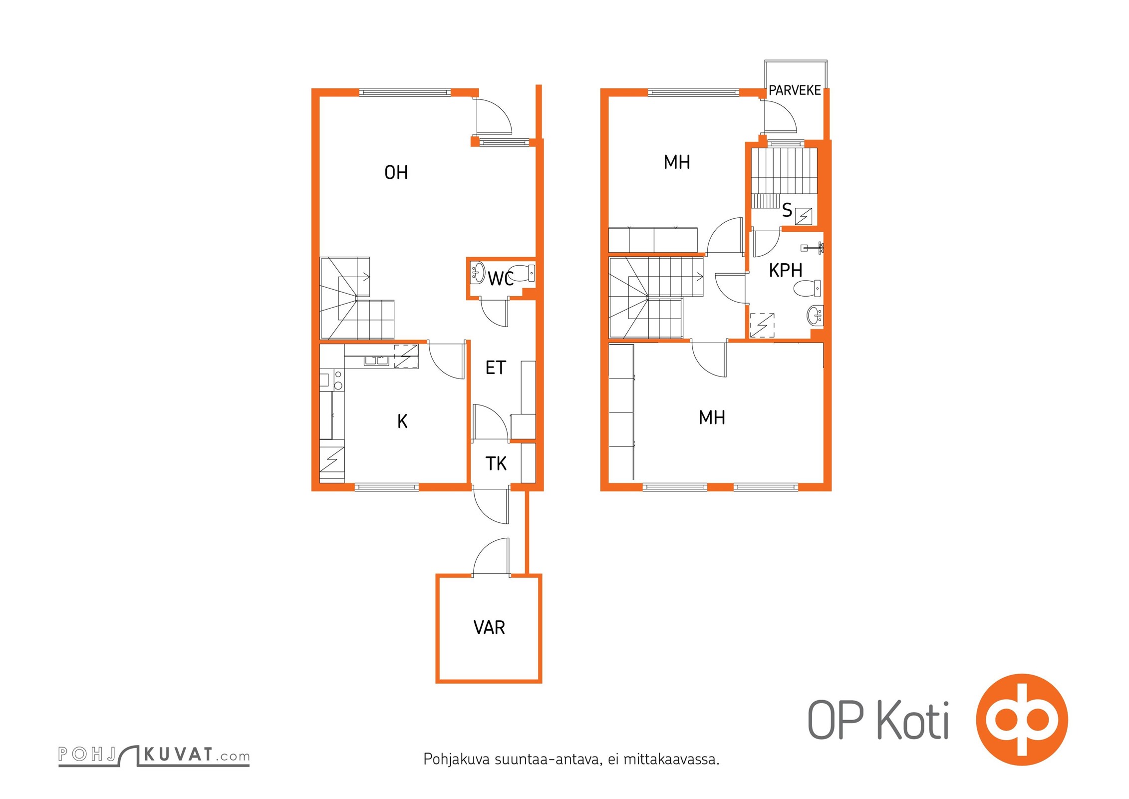 Kohteen pohjakuva